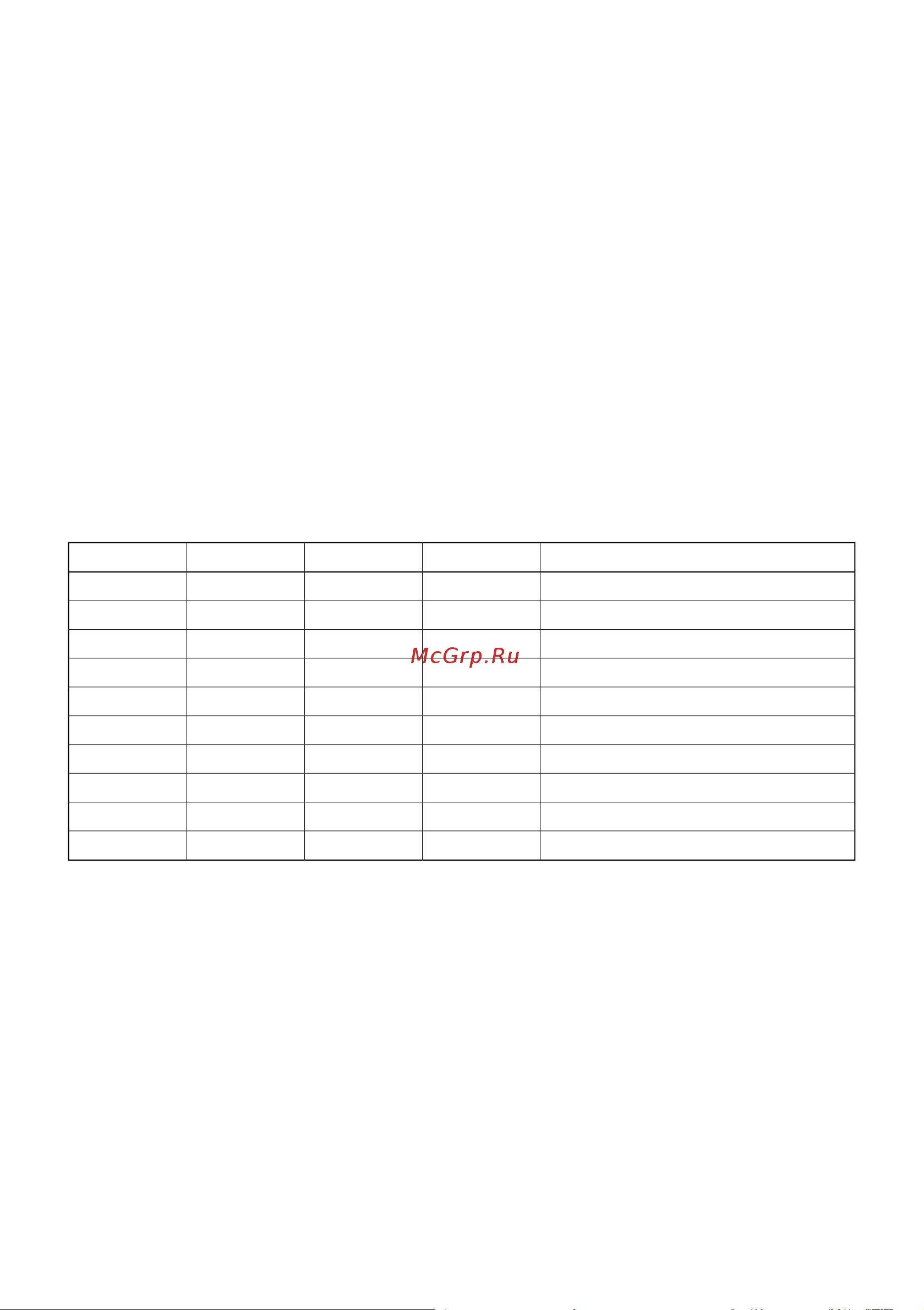 Gorenje GV663D60 [8/40] Перед первой мойкой