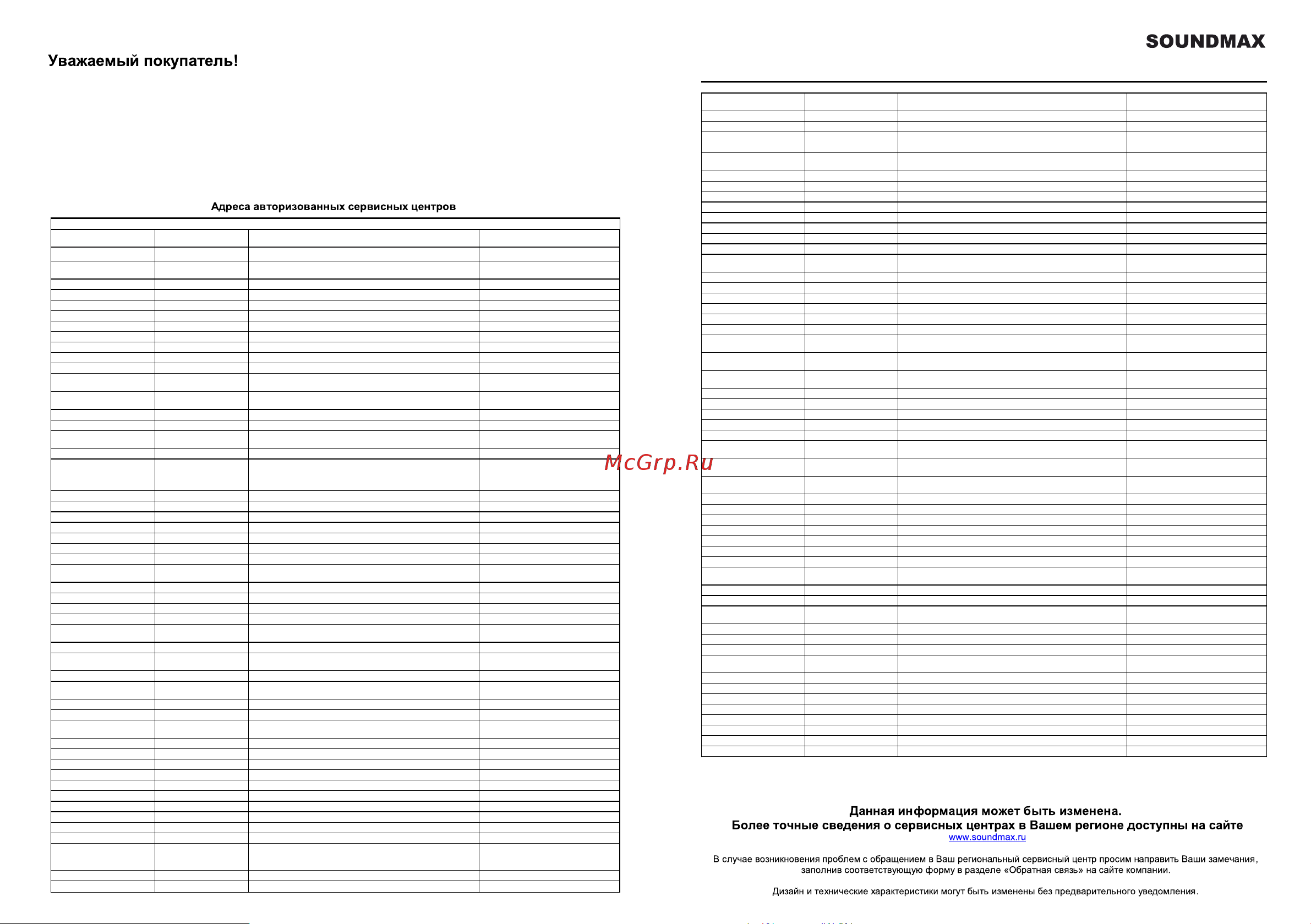 Soundmax SM-CCR4705M [48/50] 831 2939620 8 831 2566818