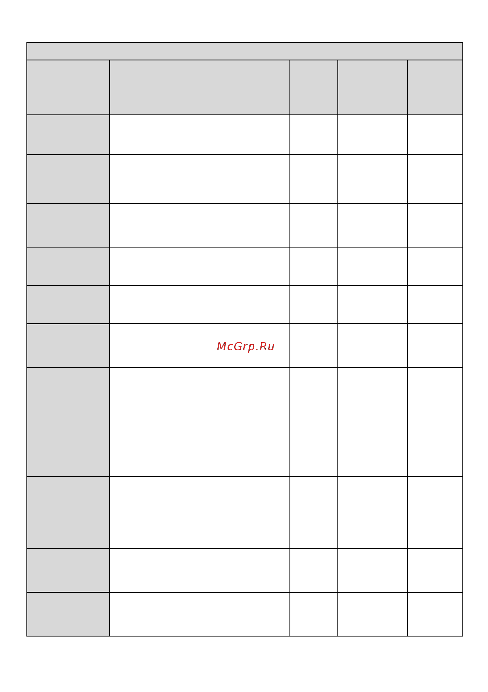 Hotpoint DH 828 H [13/52] Program selection and consumption chart