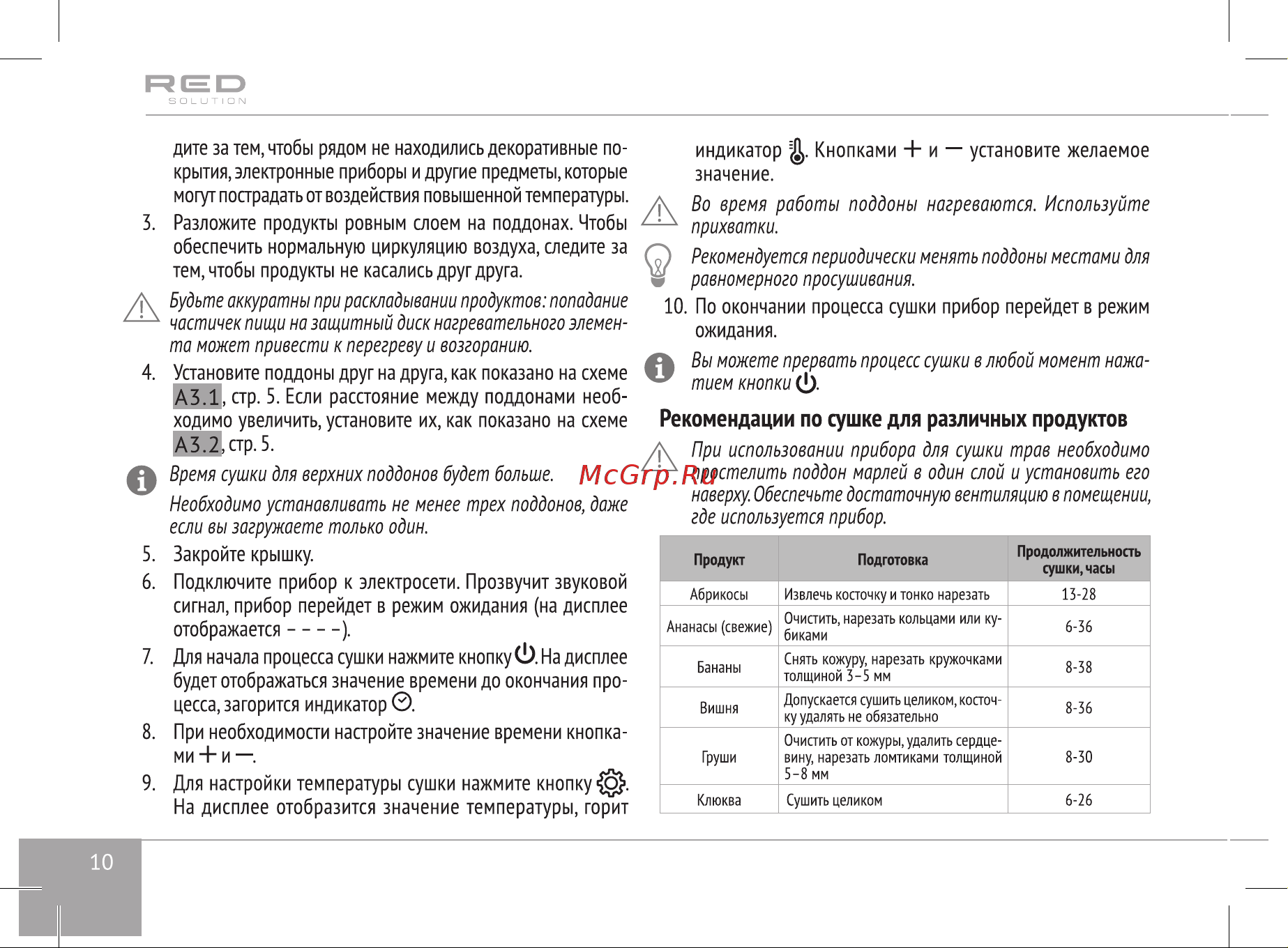 RED Solution RFD-0121 Руководство по эксплуатации онлайн [10/20] 798548