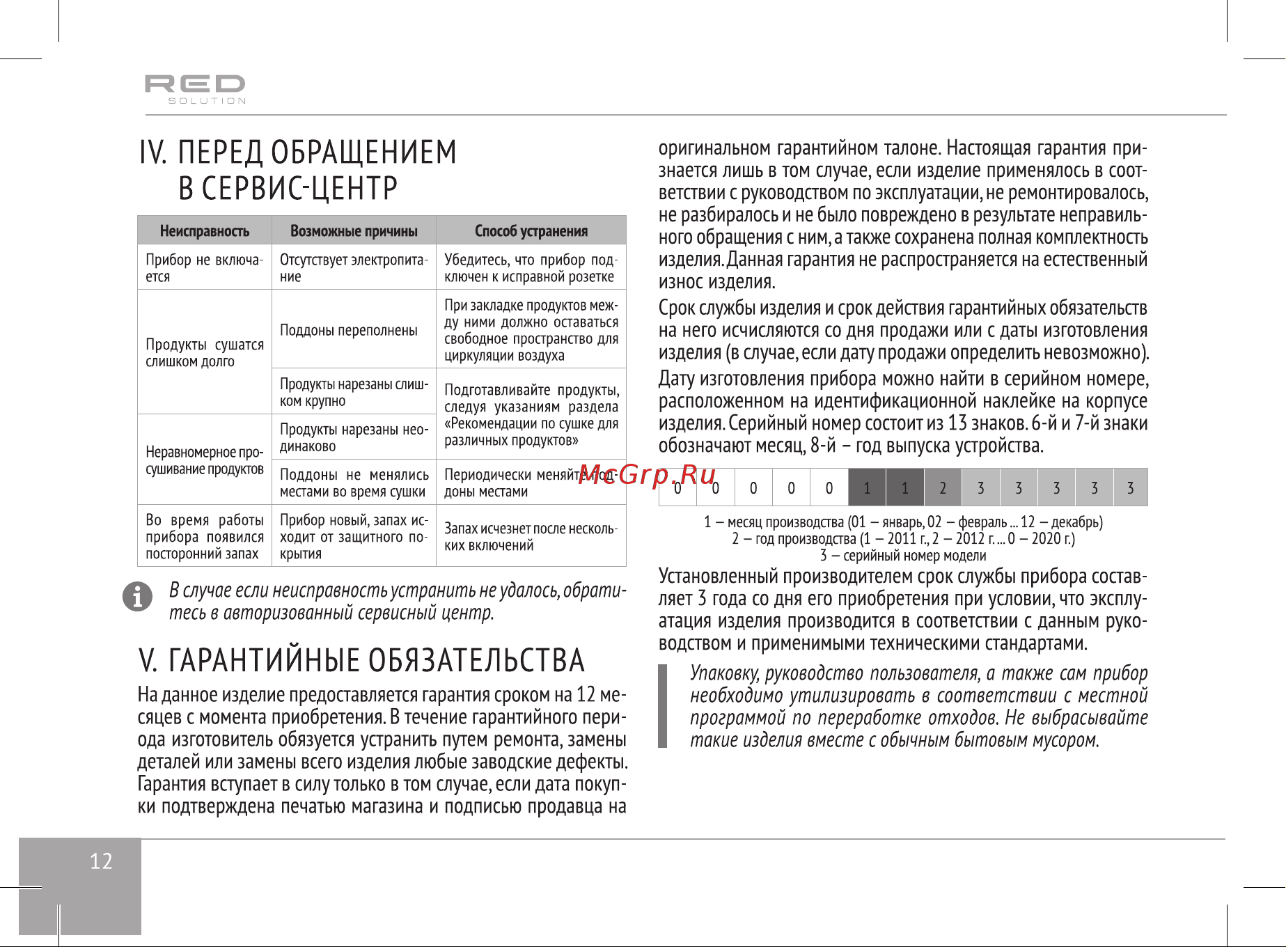 RED Solution RFD-0121 Руководство по эксплуатации онлайн [12/20] 798548