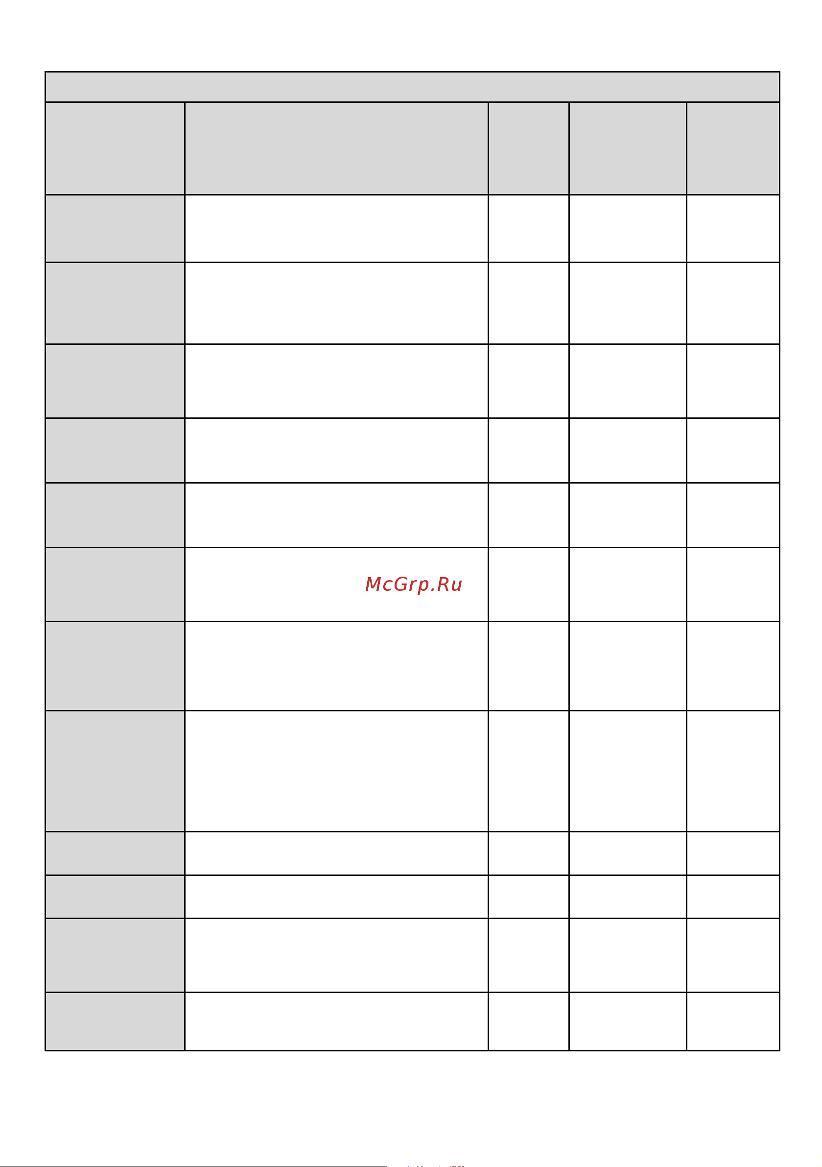 Hotpoint DSH 725 H [13/52] Program selection and consumption chart