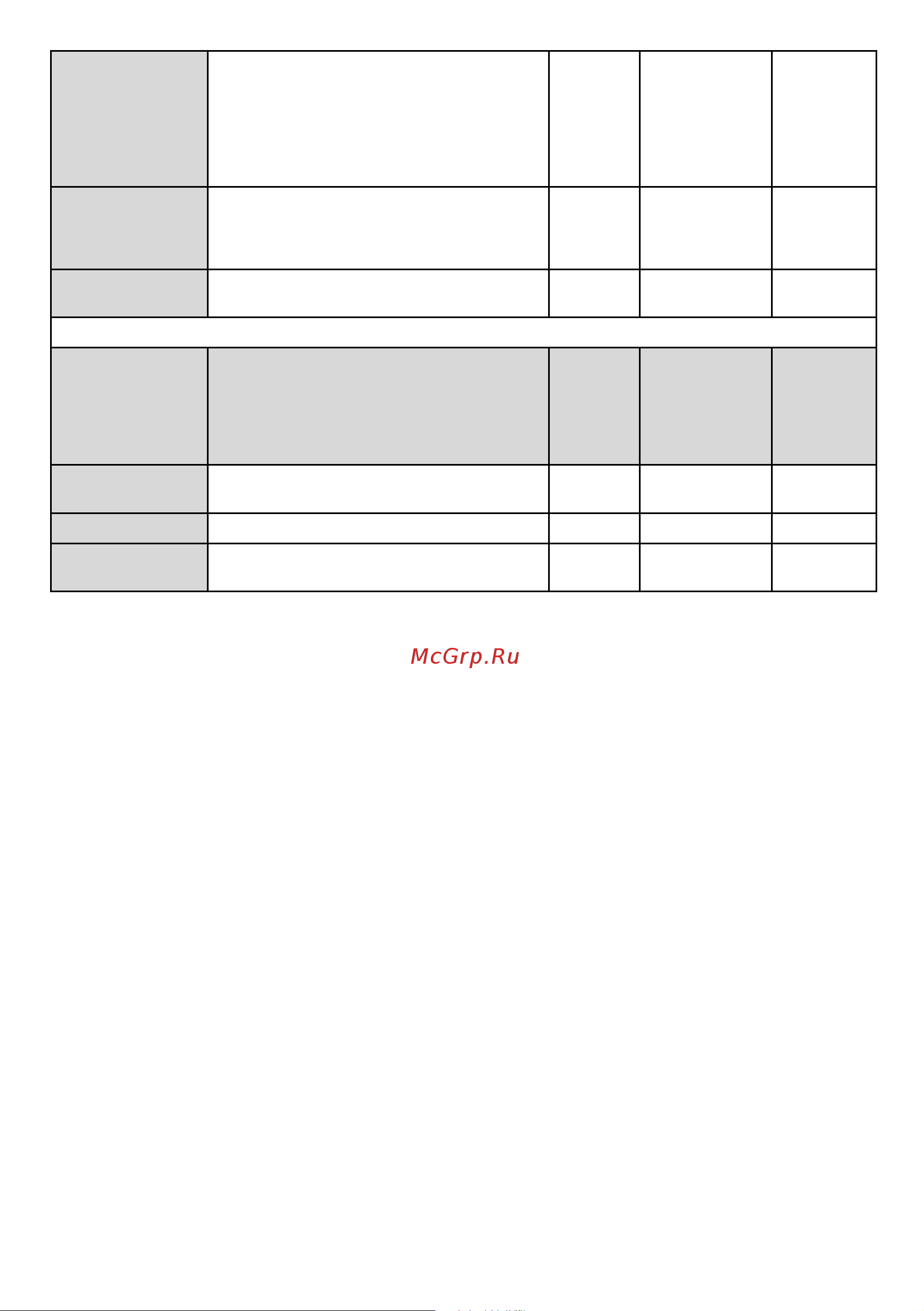 Hotpoint DSH 725 H [14/52] Dryer user manual