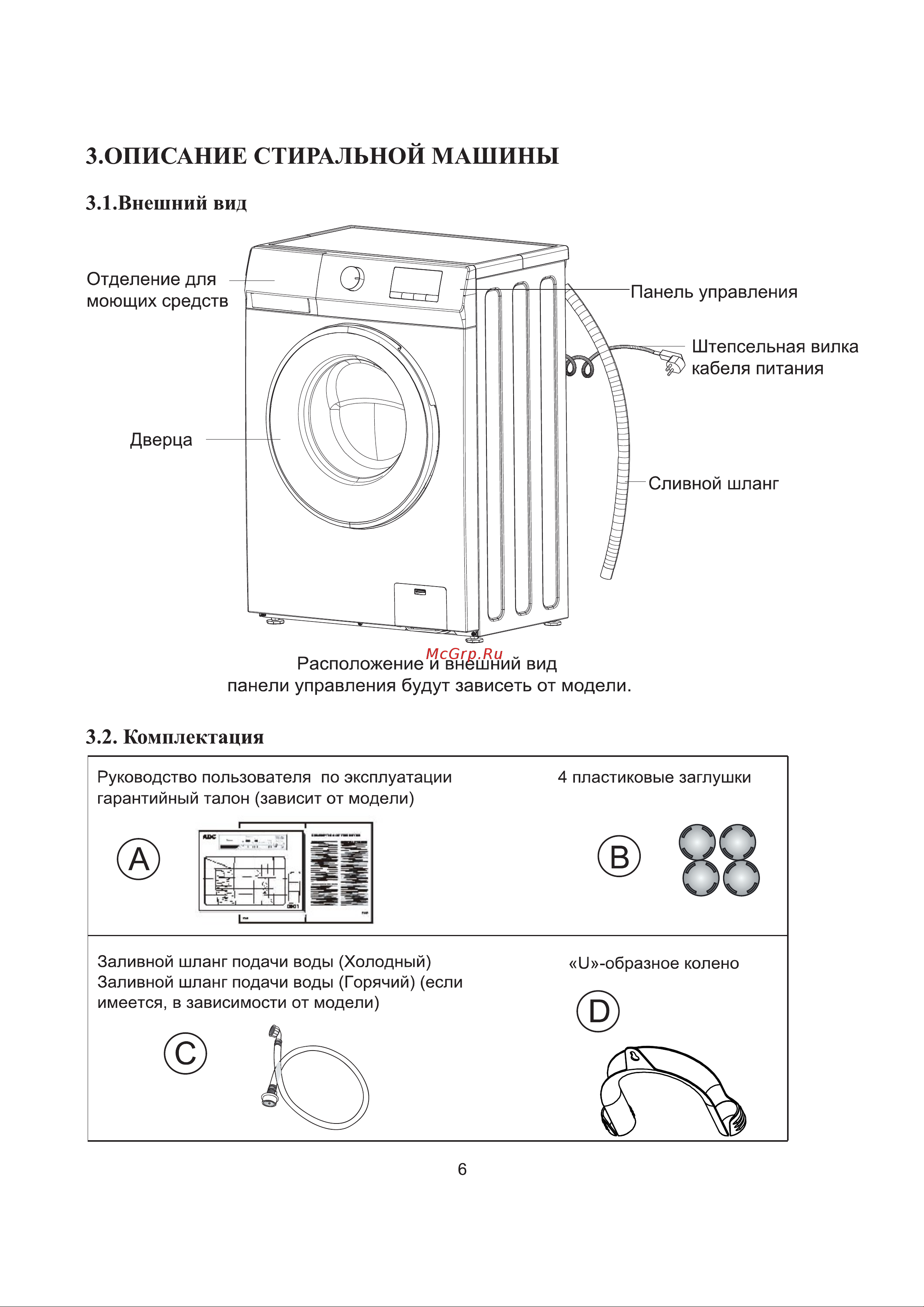 Gorenje W1HE72SFS Руководство по эксплуатации онлайн [7/35] 798563