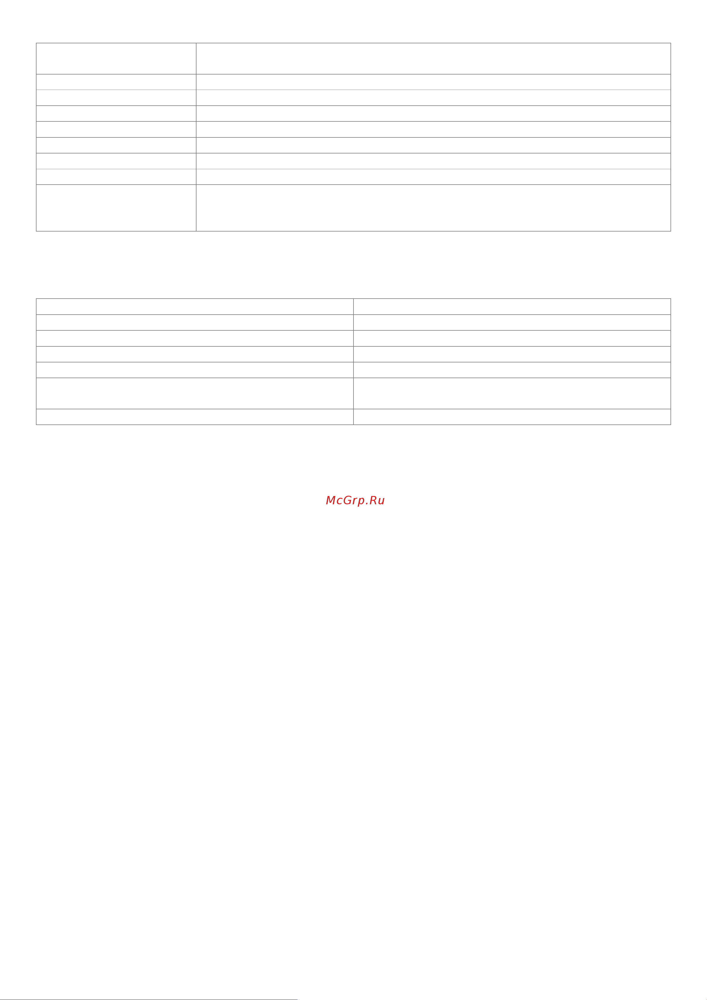 Accesstyle Tornado ANC White [4/7] Индикация