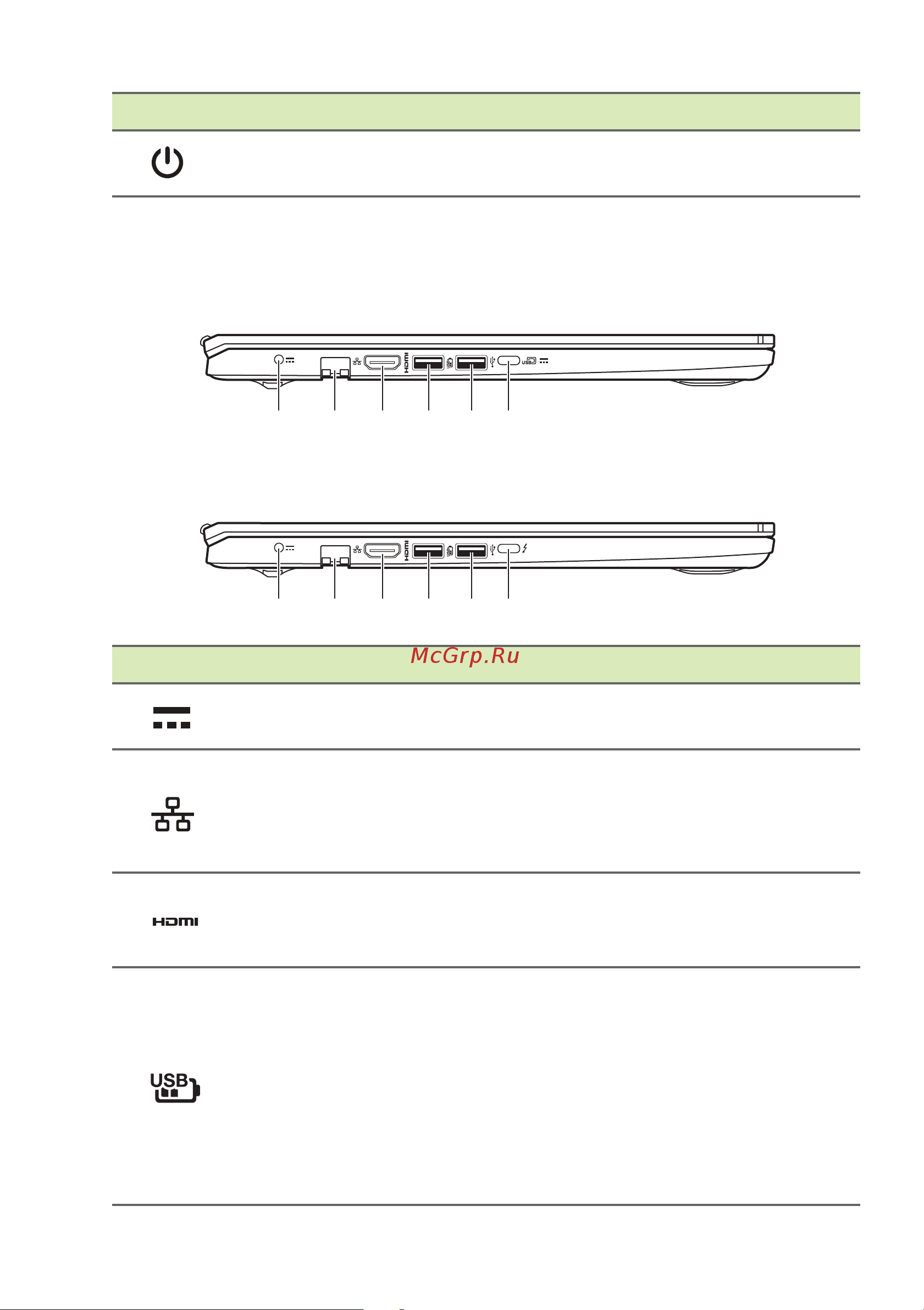 Acer Aspire 5 A515-57 [16/93] 2 3 6 4 5