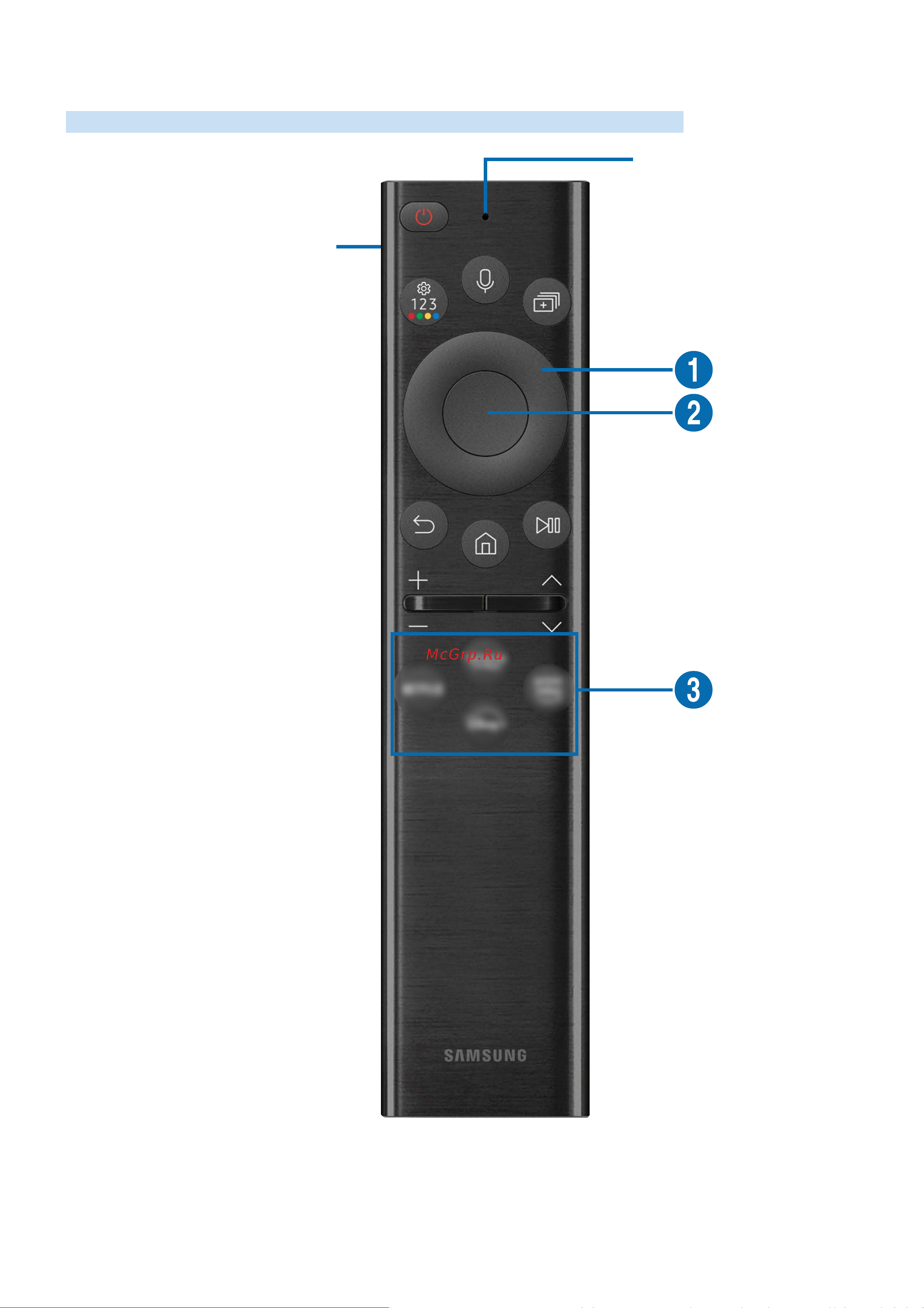 Samsung Odyssey Ark S55BG970NI [25/42] О пульте samsung smart remote