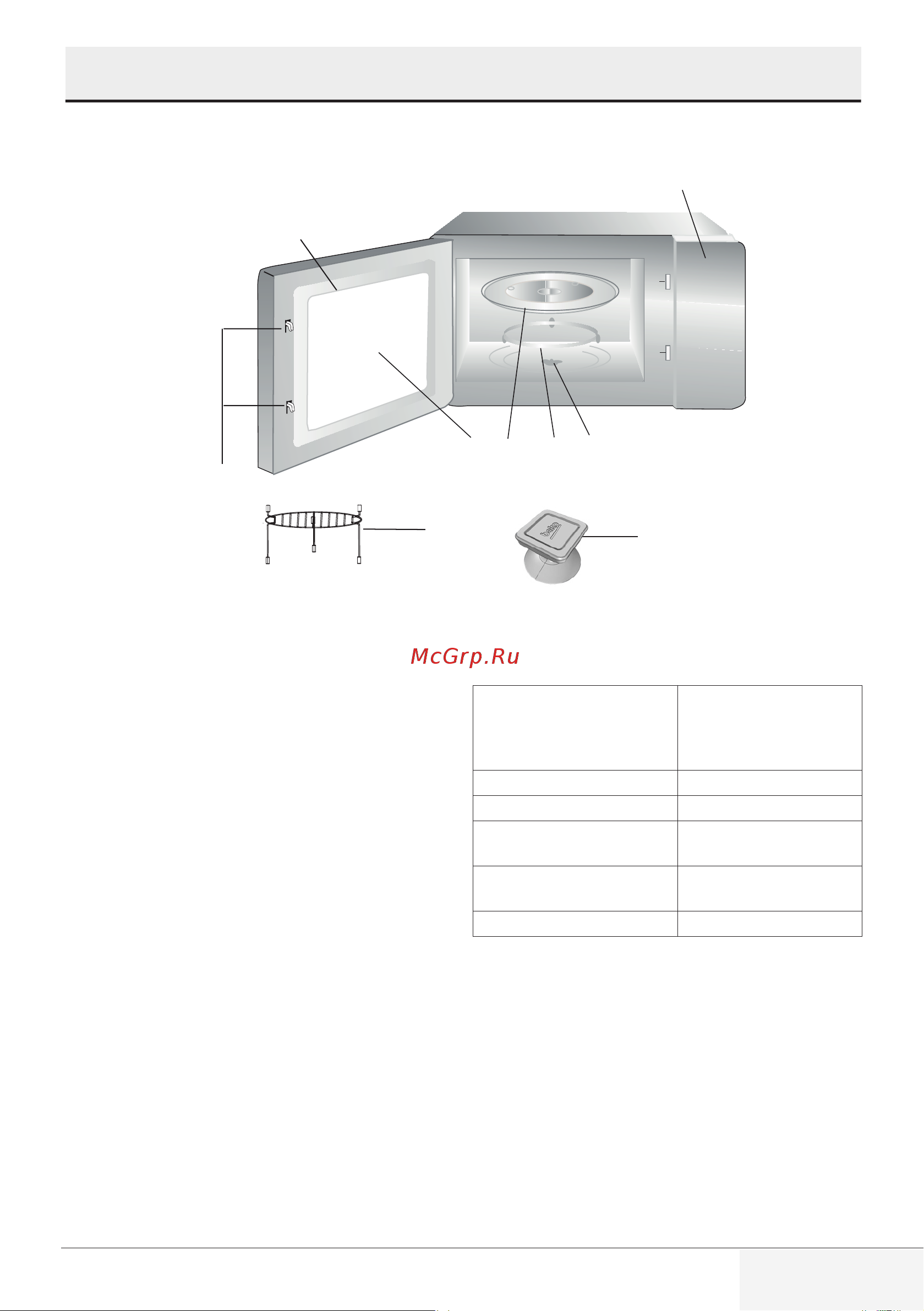 Beko BMGB 25333 X [201/449] Ваша микроволновая печь