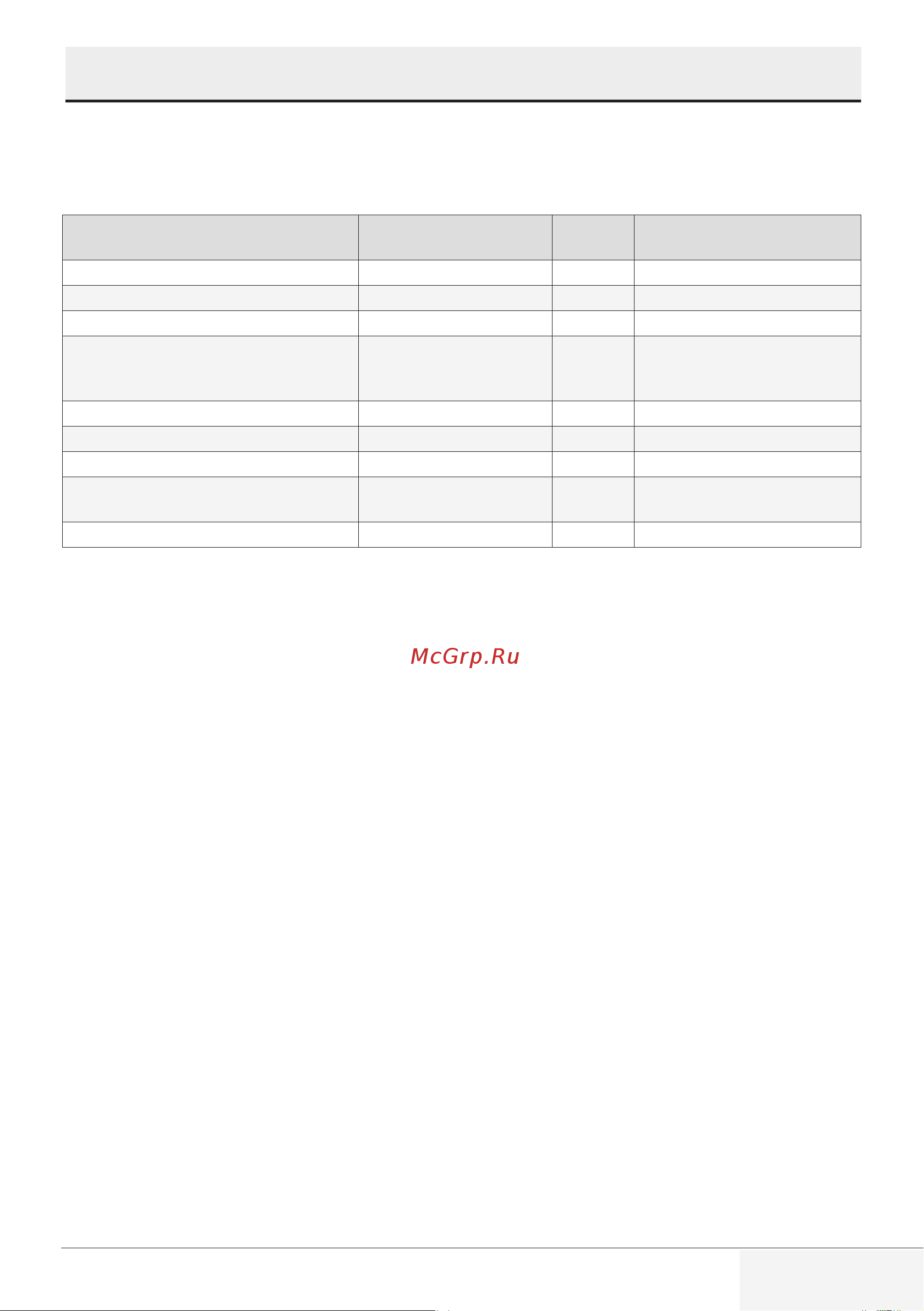 Beko BMGB 25333 X [207/449] Установка и подключение