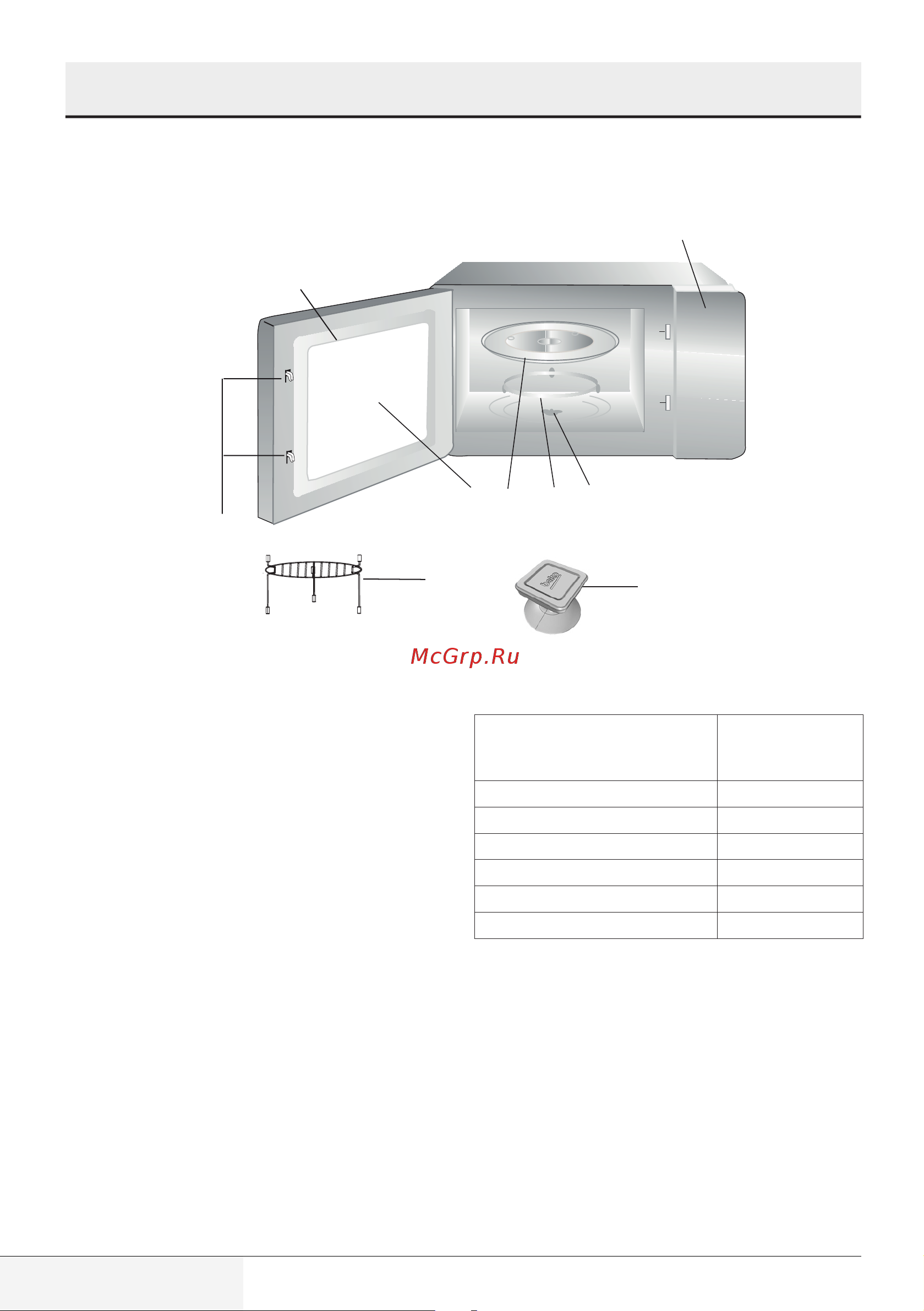 Beko BMGB 25333 X [276/449] Din mikrobølgeovn