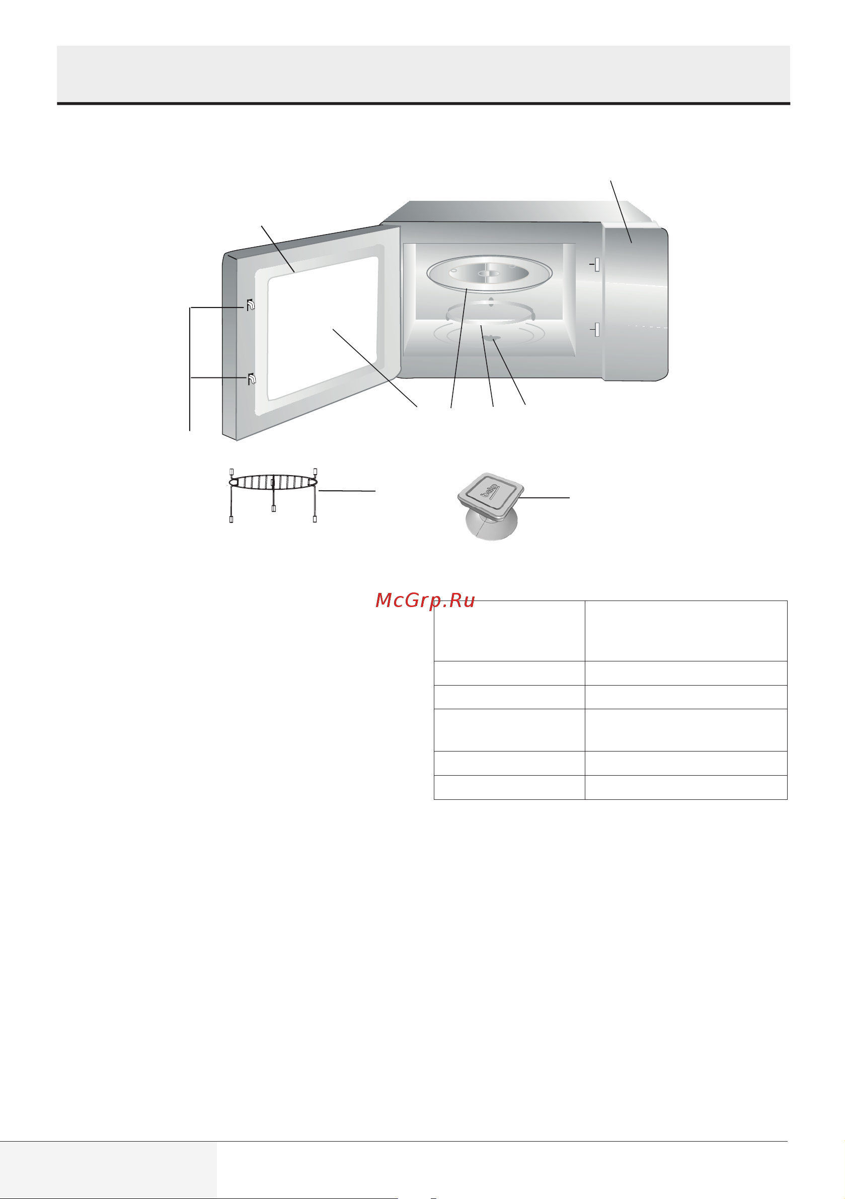 Beko BMGB 25333 X [30/449] Betriebsfrequenz