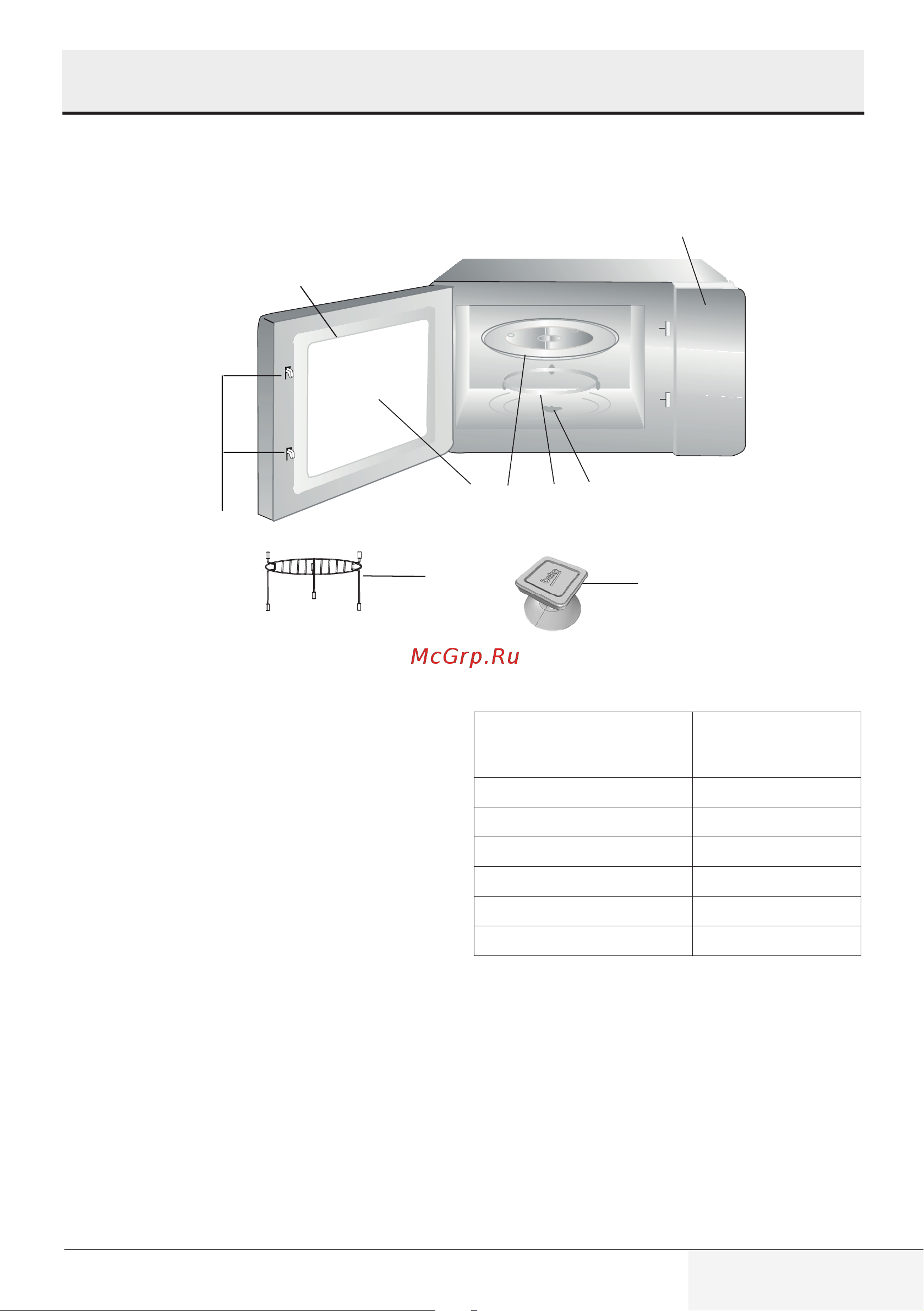 Beko BMGB 25333 X [331/449] Din mikrovågsugn
