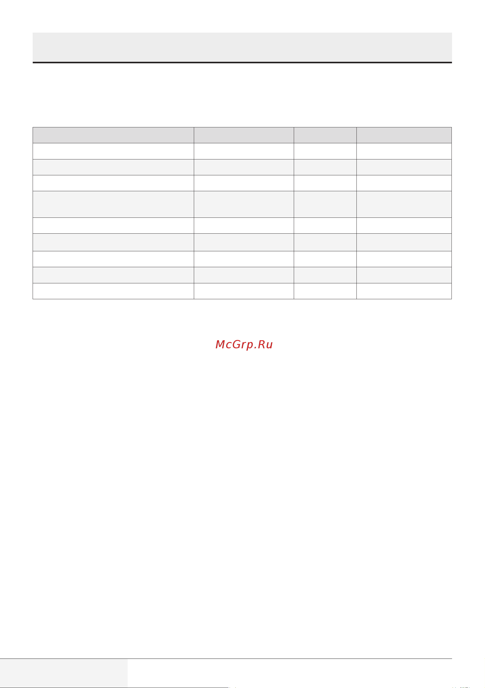 Beko BMGB 25333 X [400/449] Инсталација и поврзување