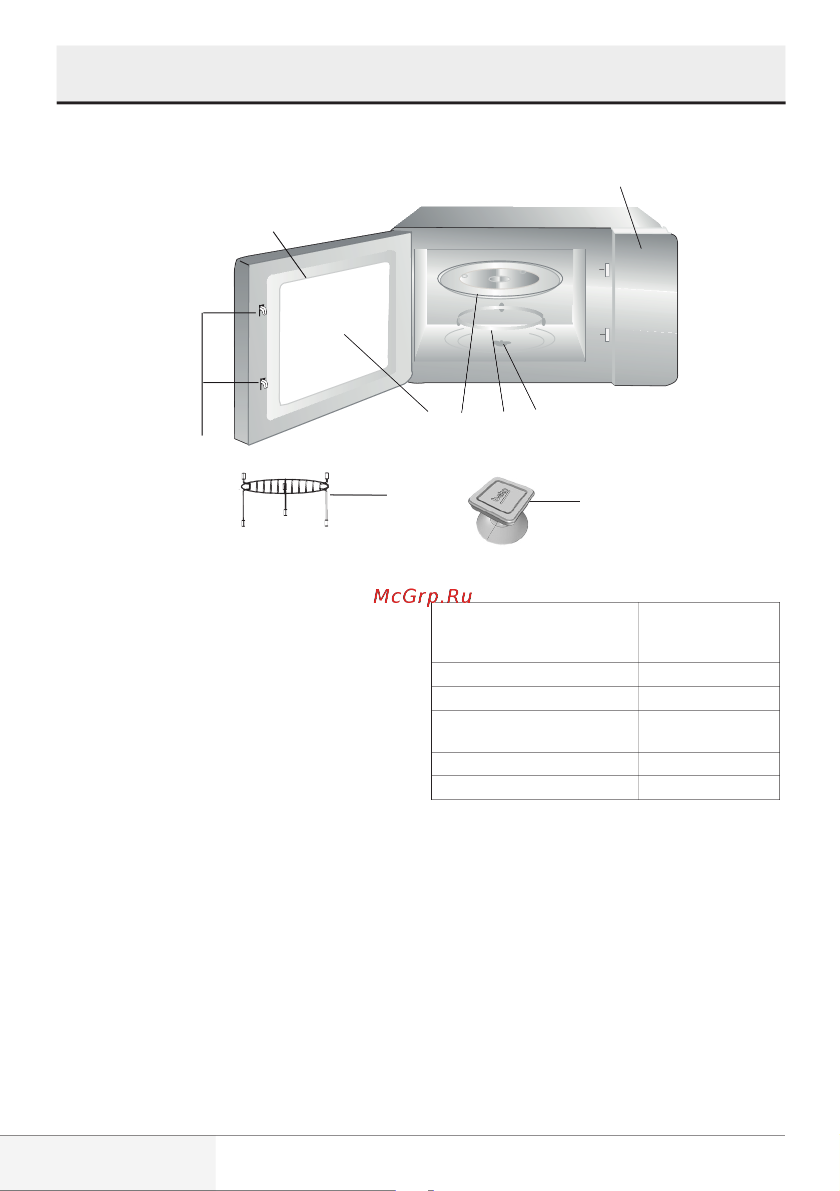 Beko BMGB 25333 X [434/449] Kapacita rúry