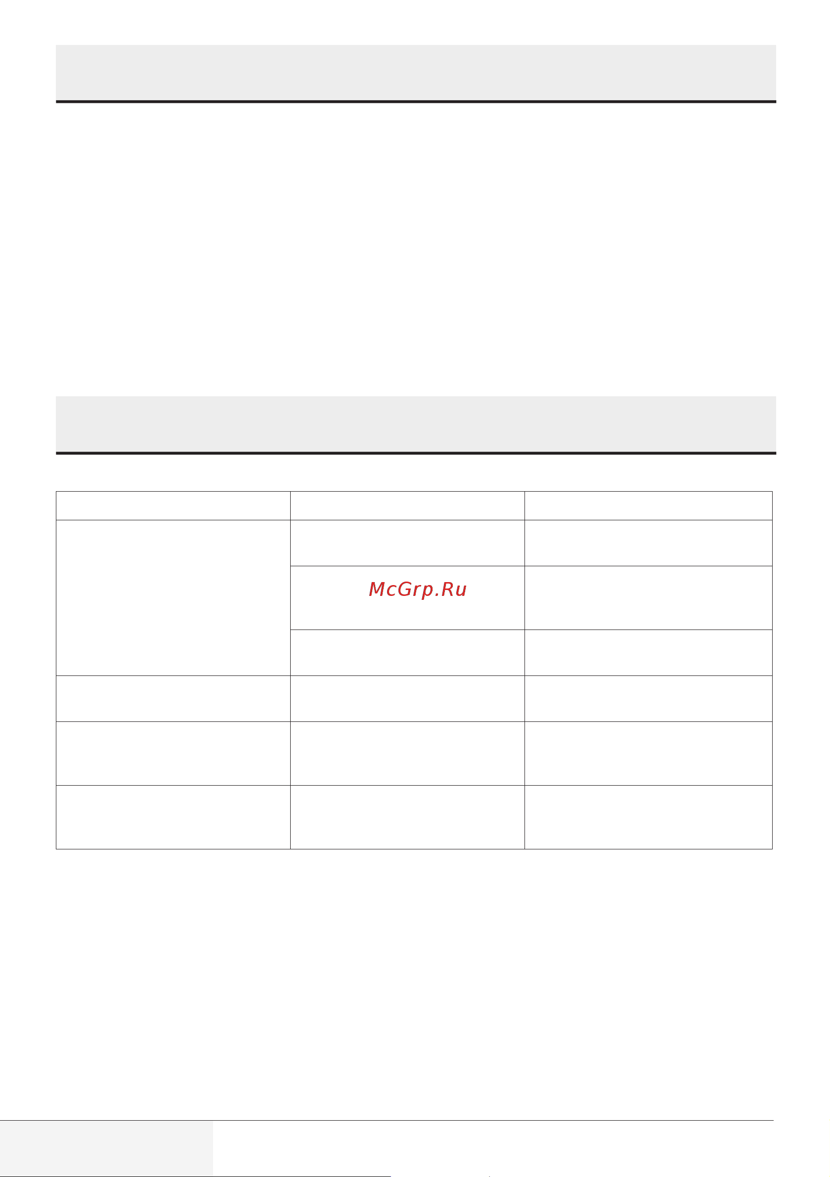 Beko BMGB 25333 X [64/449] Nettoyage et entretien