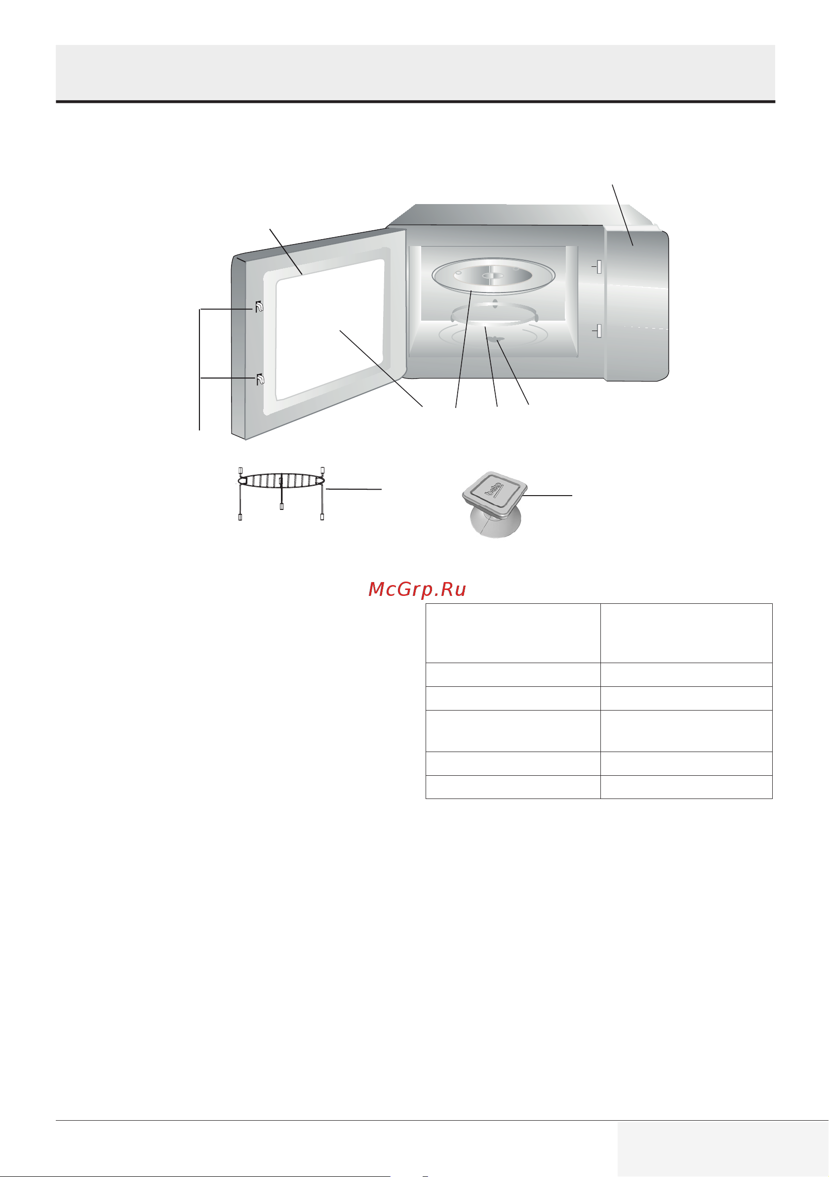Beko BMGB 25333 X [73/449] Il forno a microonde