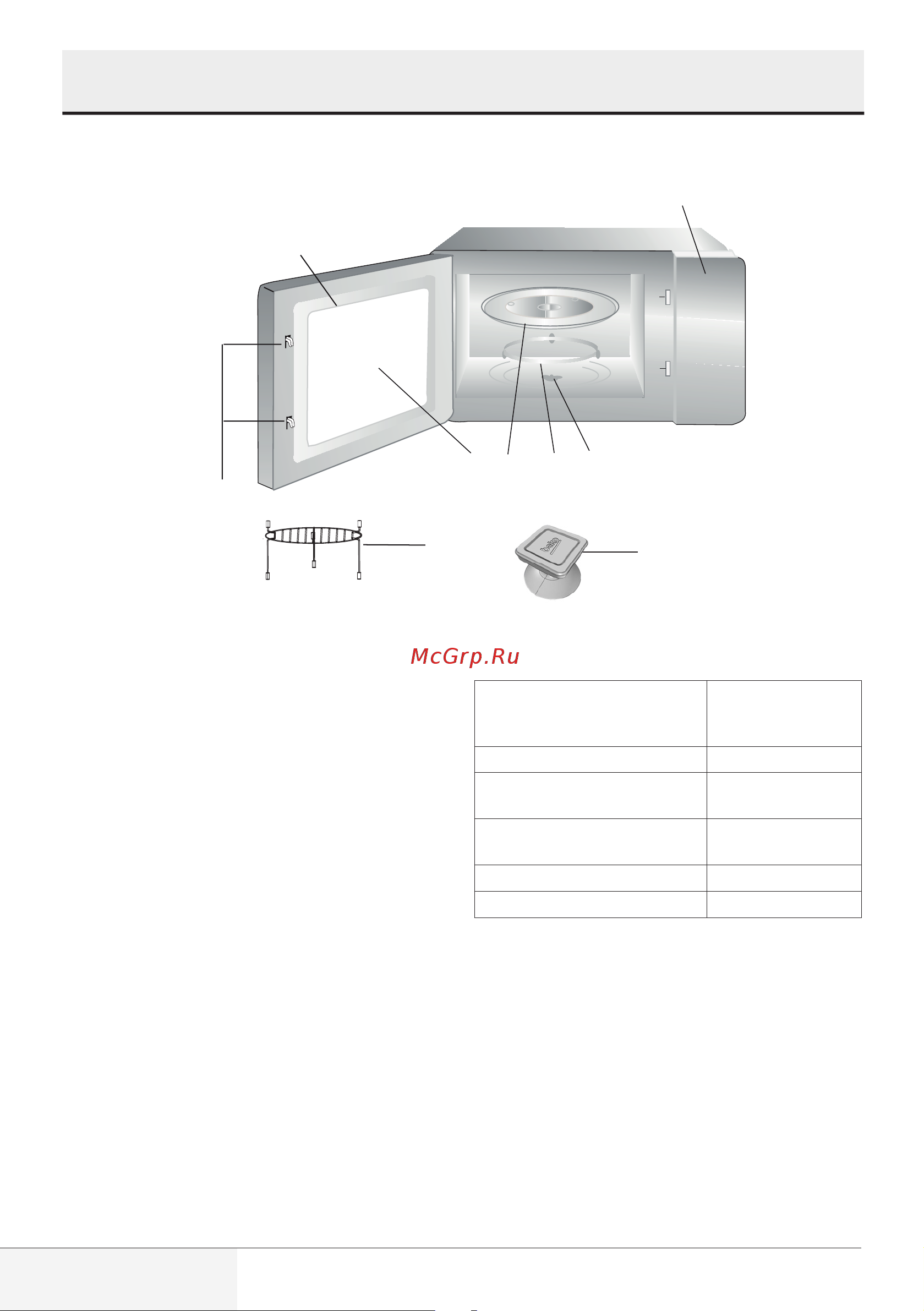 Beko BMGB 25333 X [94/449] Su horno microondas