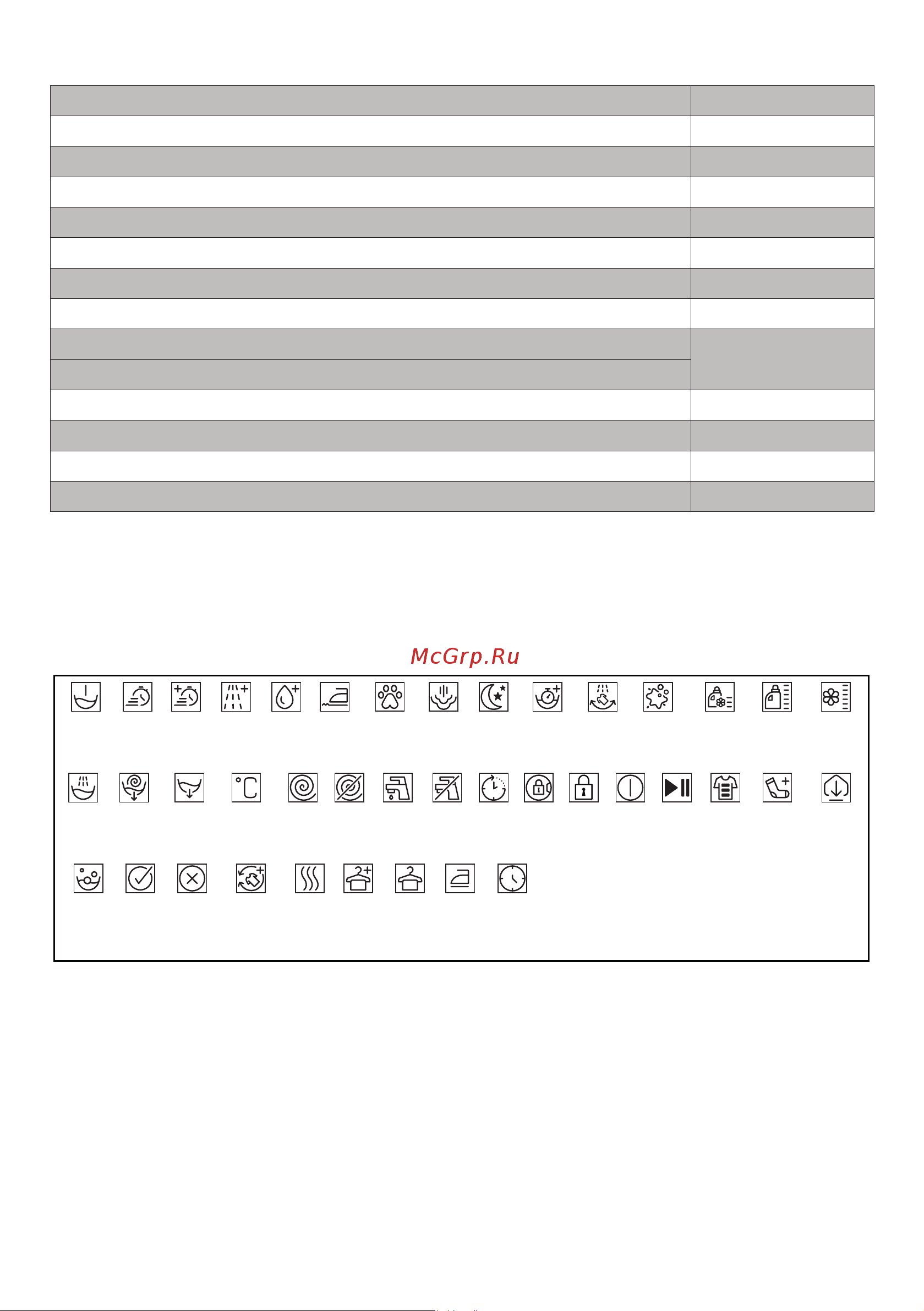 Beko WITC7613XW [6/32] Встроенный да