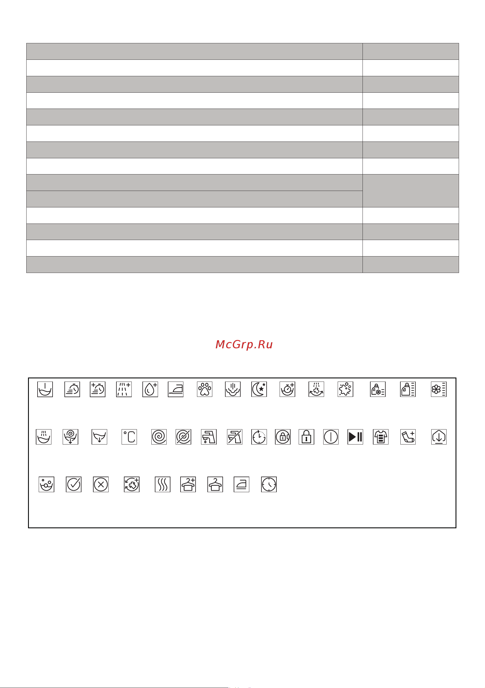 Beko WITV8713 XWG [6/32] Высота см