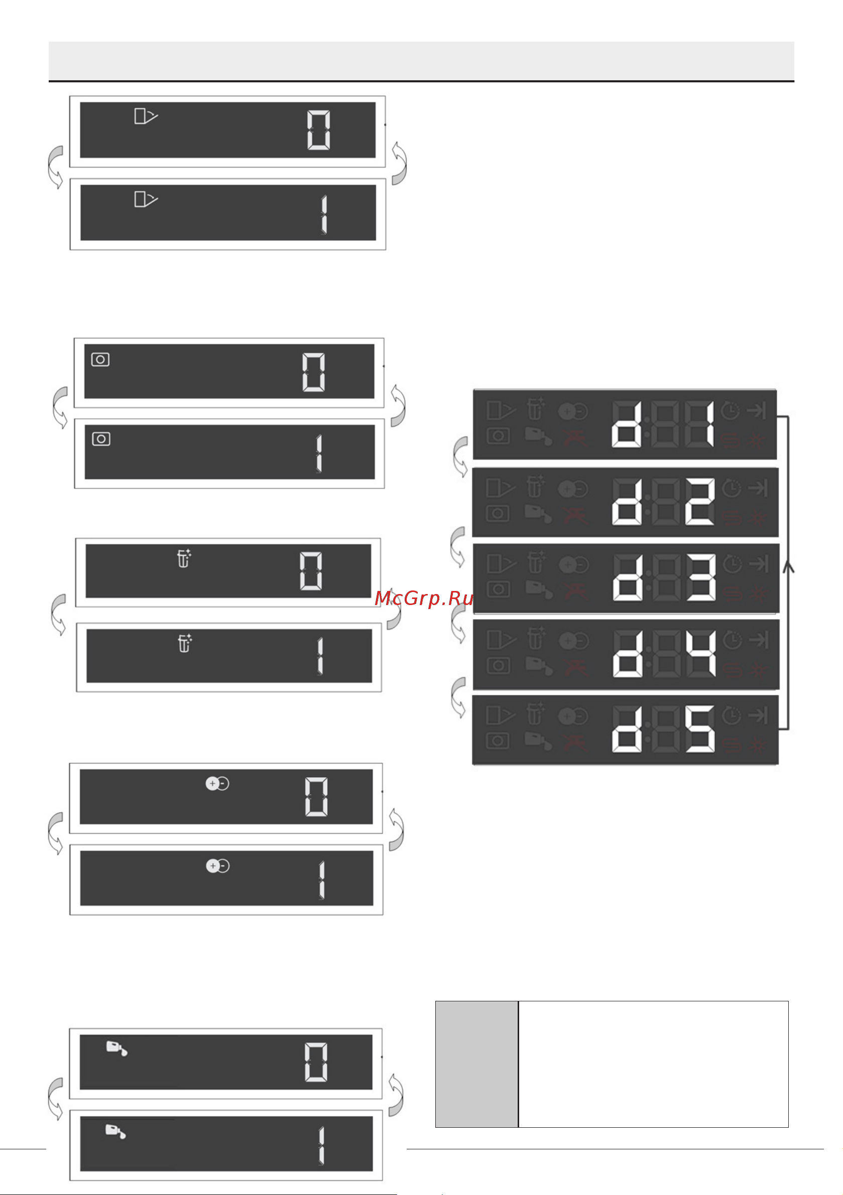 Beko BDIS38122Q [32/45] Функция таблетка