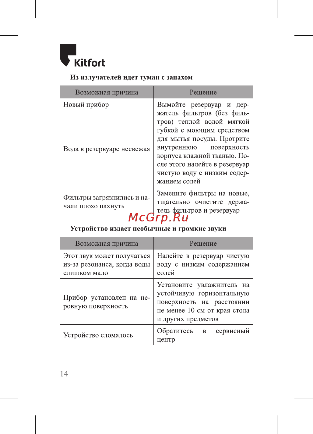 Kitfort КТ-422 Руководство по эксплуатации онлайн [14/24] 798822