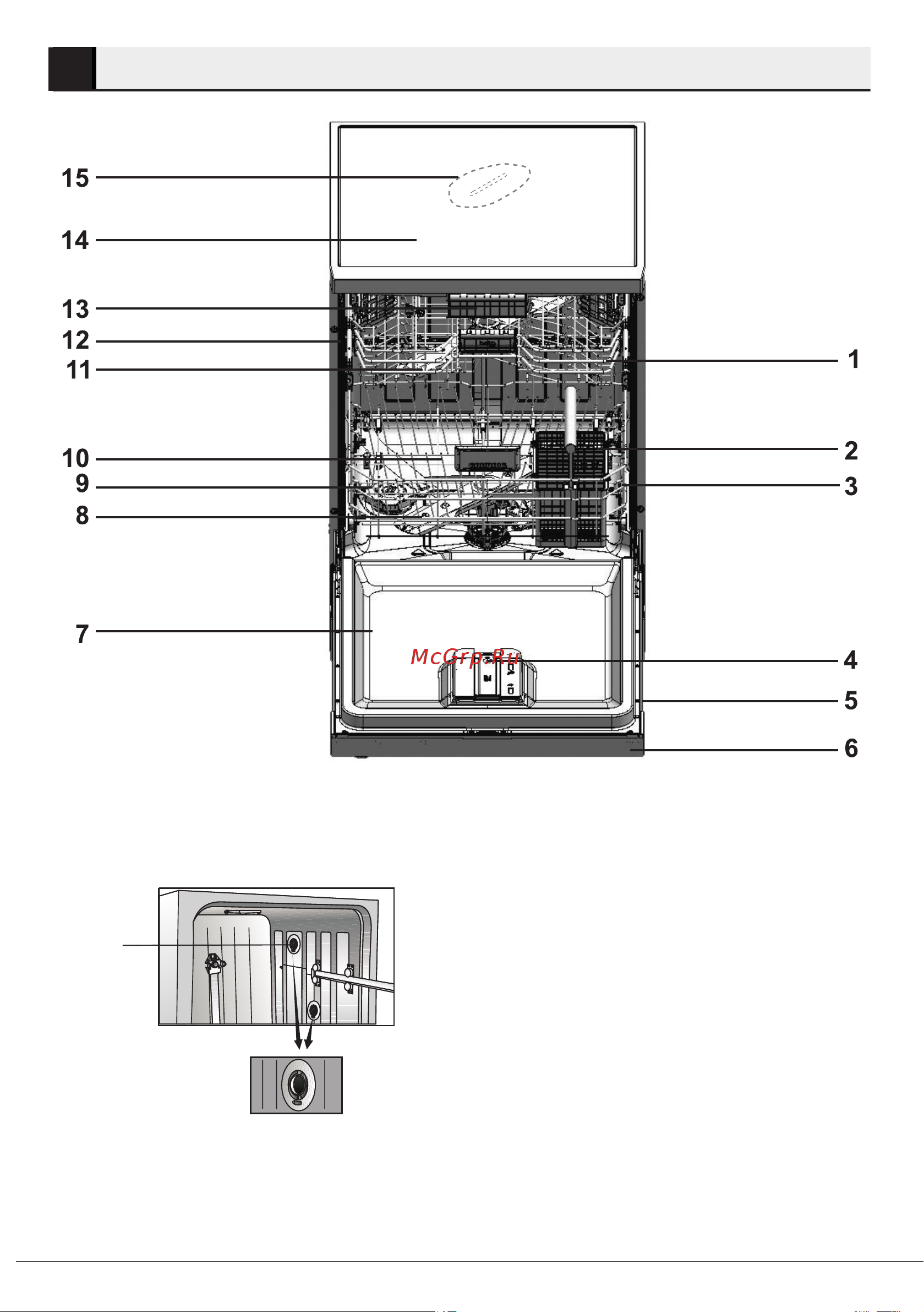 Beko BDIN38530A [7/52] Обзор