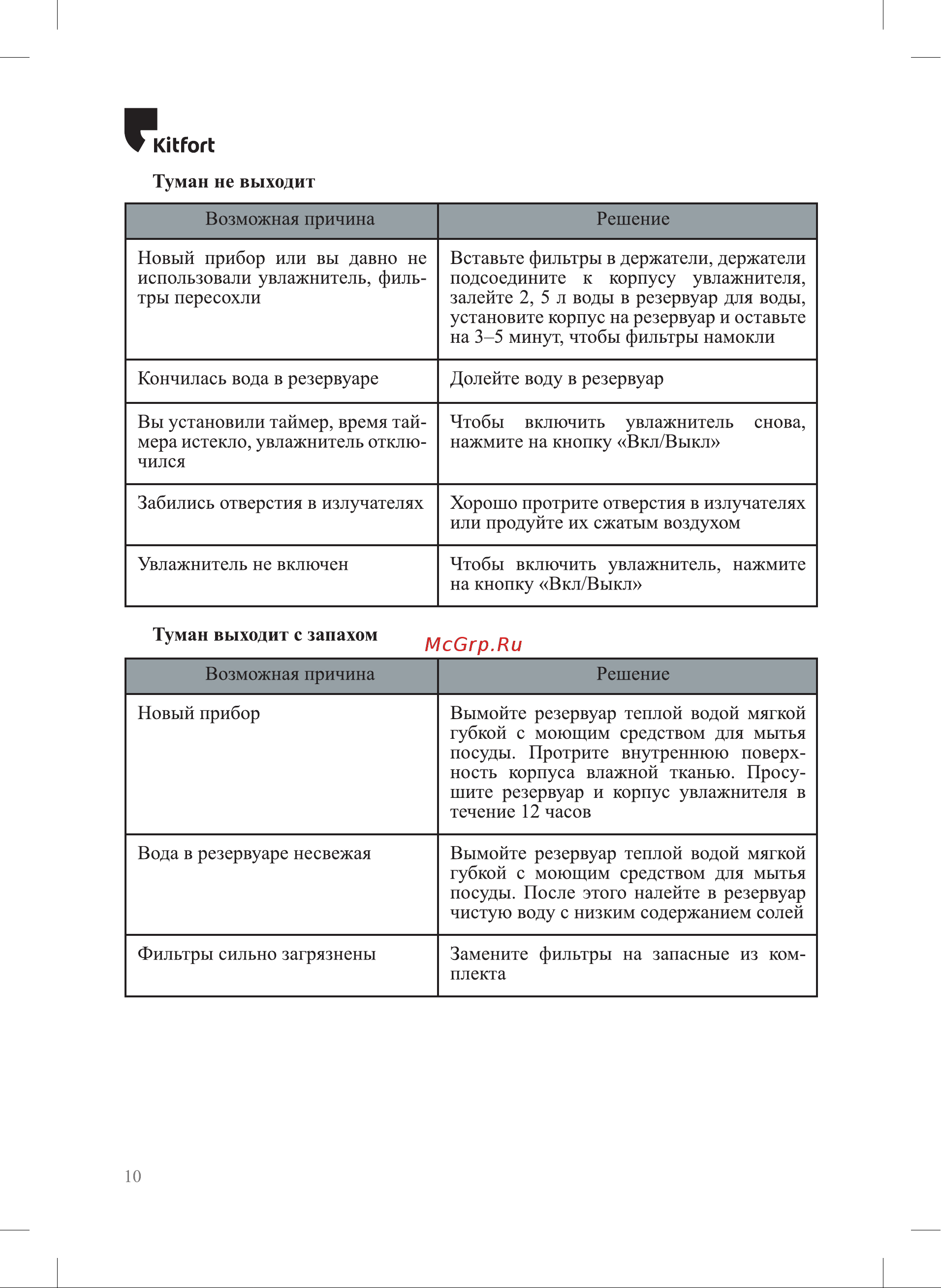 Kitfort КТ-2869 Руководство по эксплуатации онлайн [10/16] 798842
