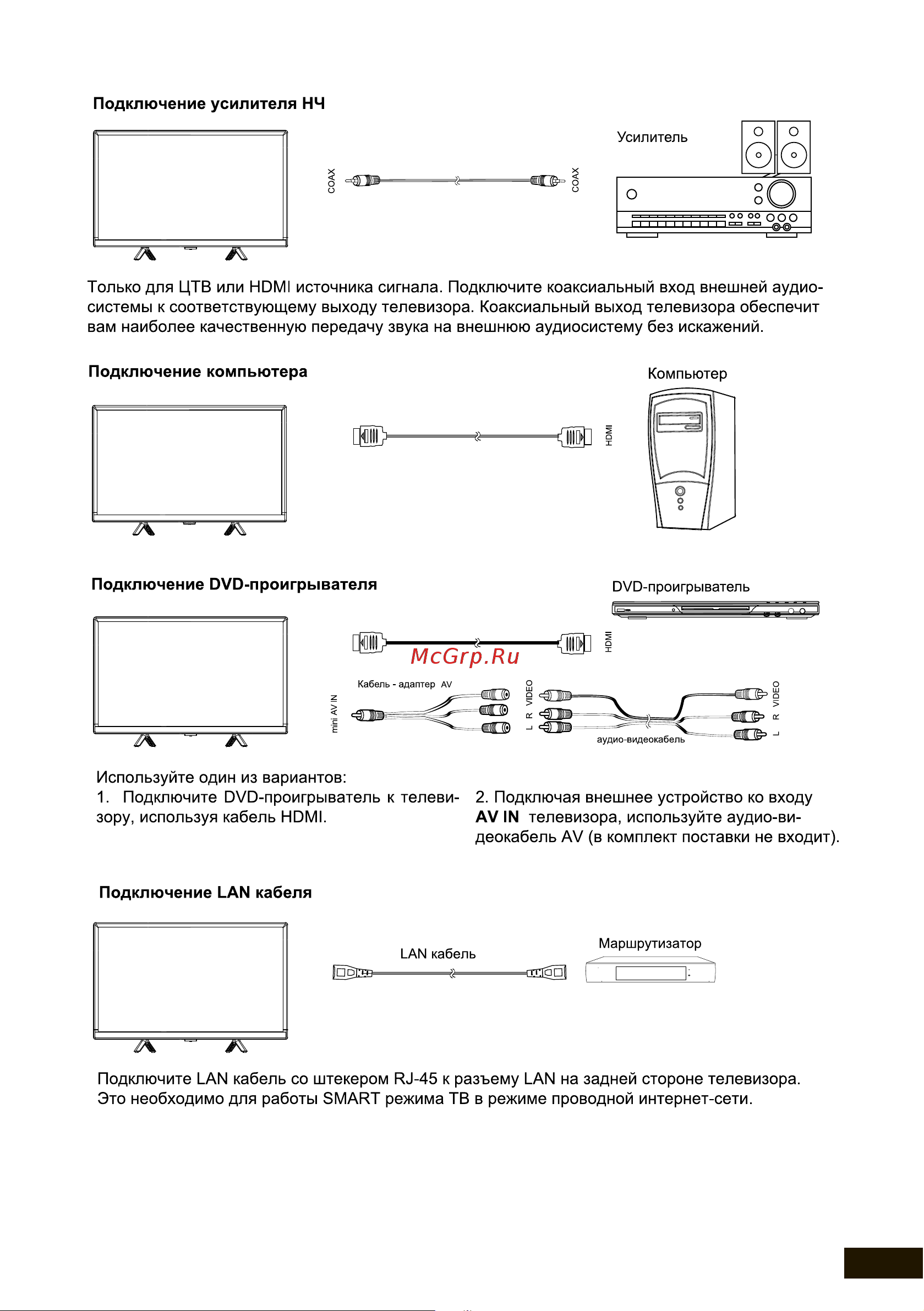 Hyundai H-LED24BS5001 Руководство по эксплуатации онлайн [15/44] 798897