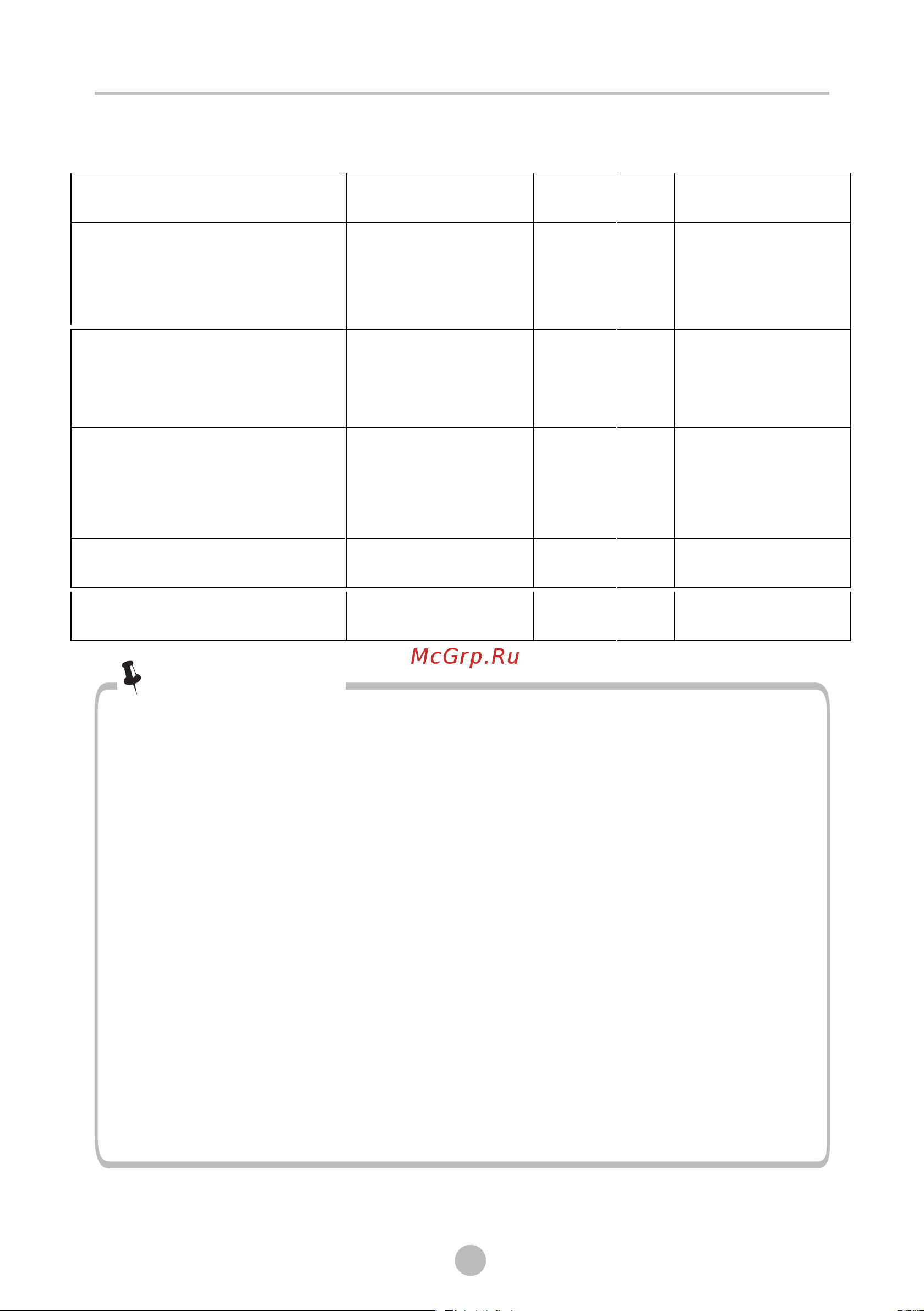 Toshiba TW-BK100GF4RU(SK) [16/39] Порядок работы