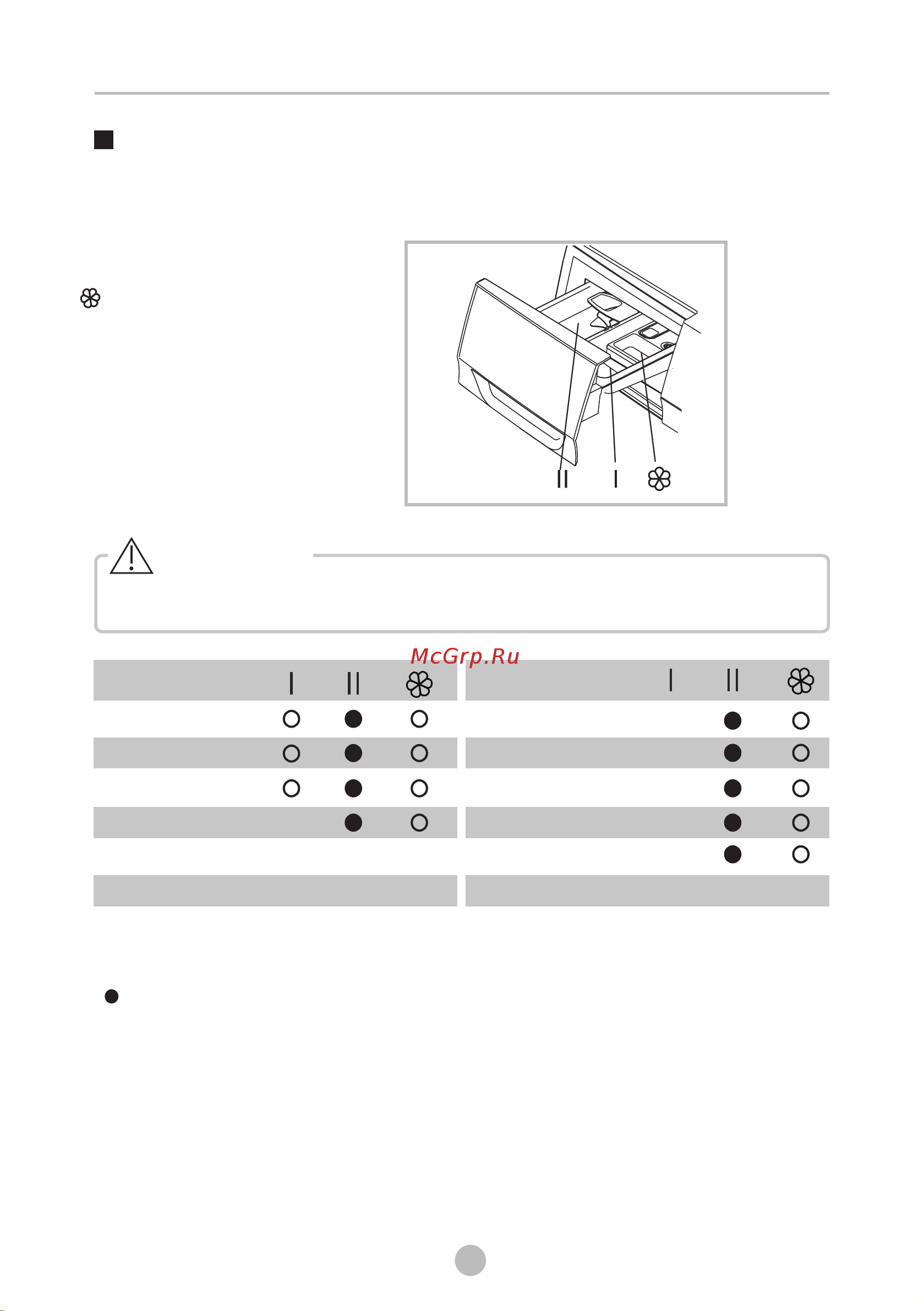 Toshiba TW-BK100GF4RU(SK) [18/39] Лоток для моющих средств