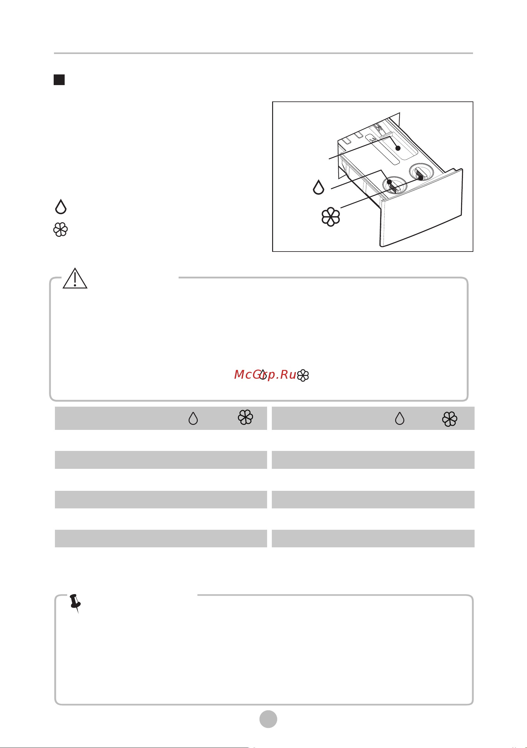 Toshiba TWD-BM110GF4RU(SK) [18/40] Лоток для моющих средств