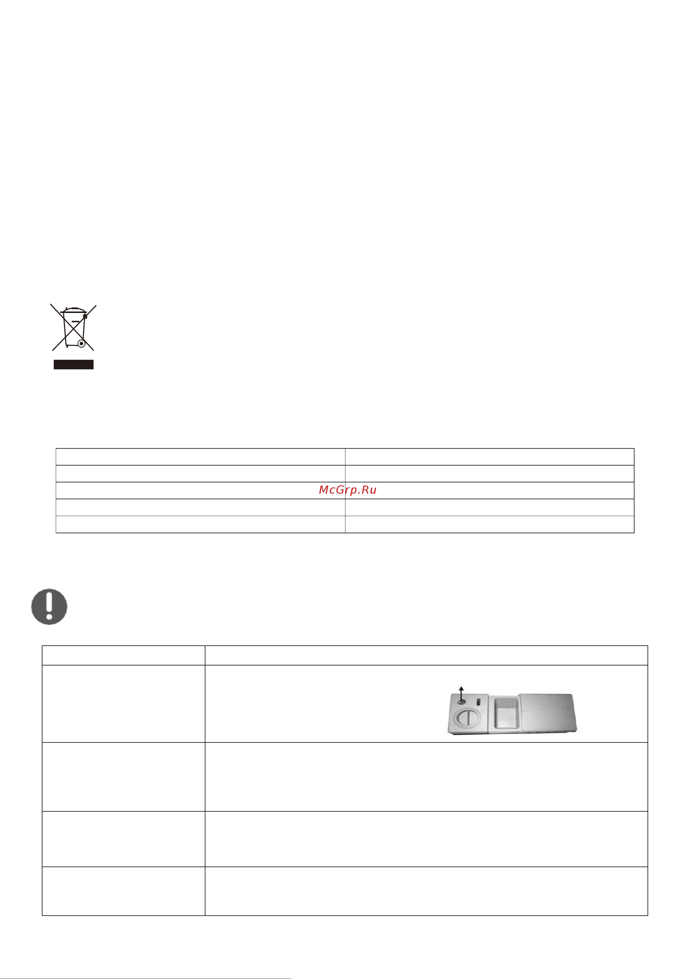 Midea MFD60S500Wi [4/32] Краткий справочник по эксплуатации