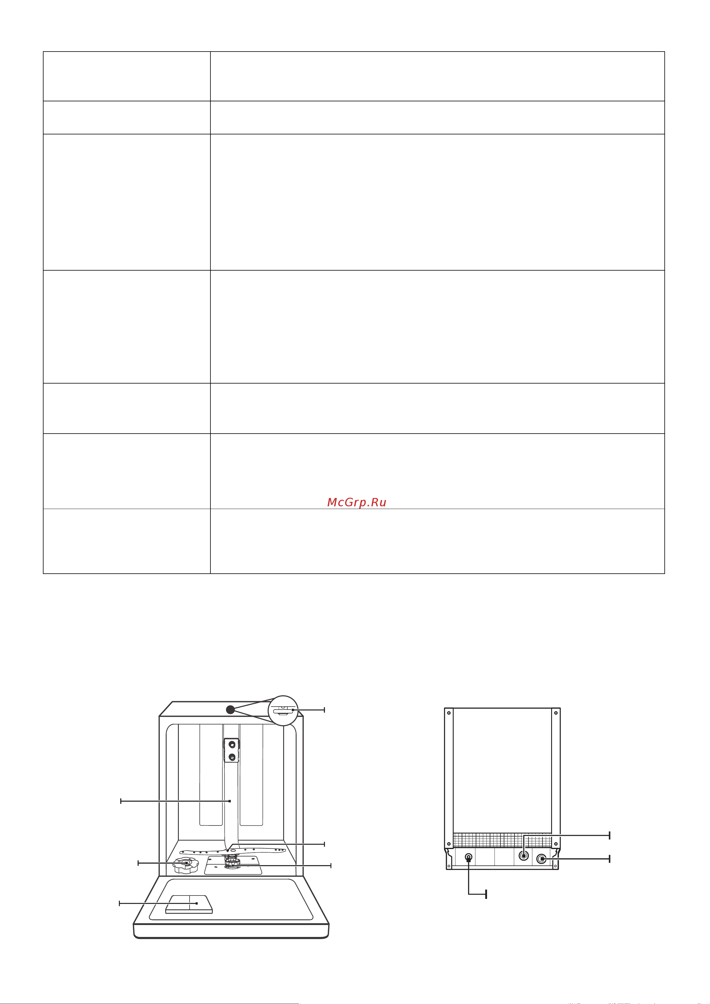 Midea MFD60S500Wi [5/32] Описание прибора