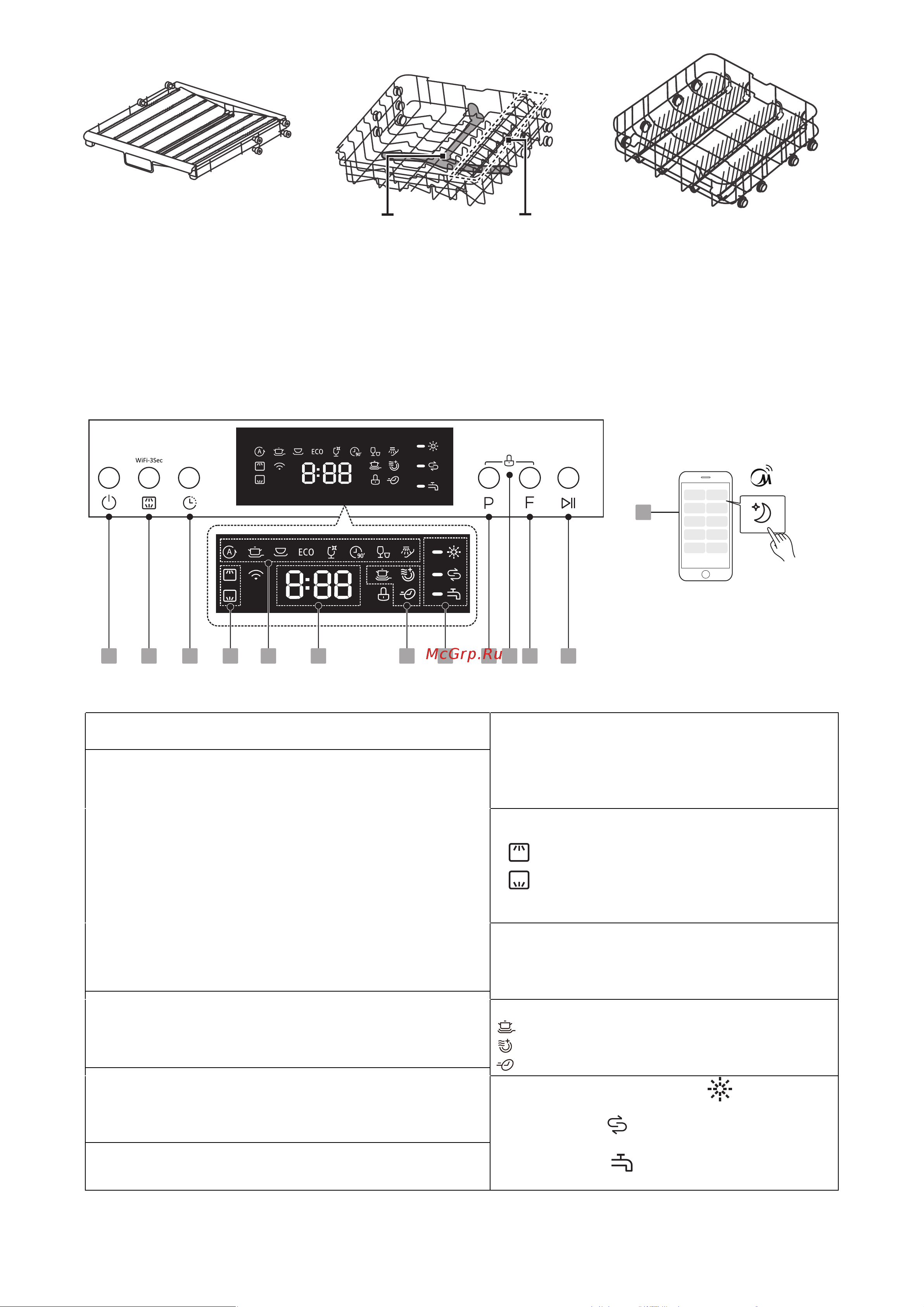 Midea MFD60S370Wi [6/32] Панель управления
