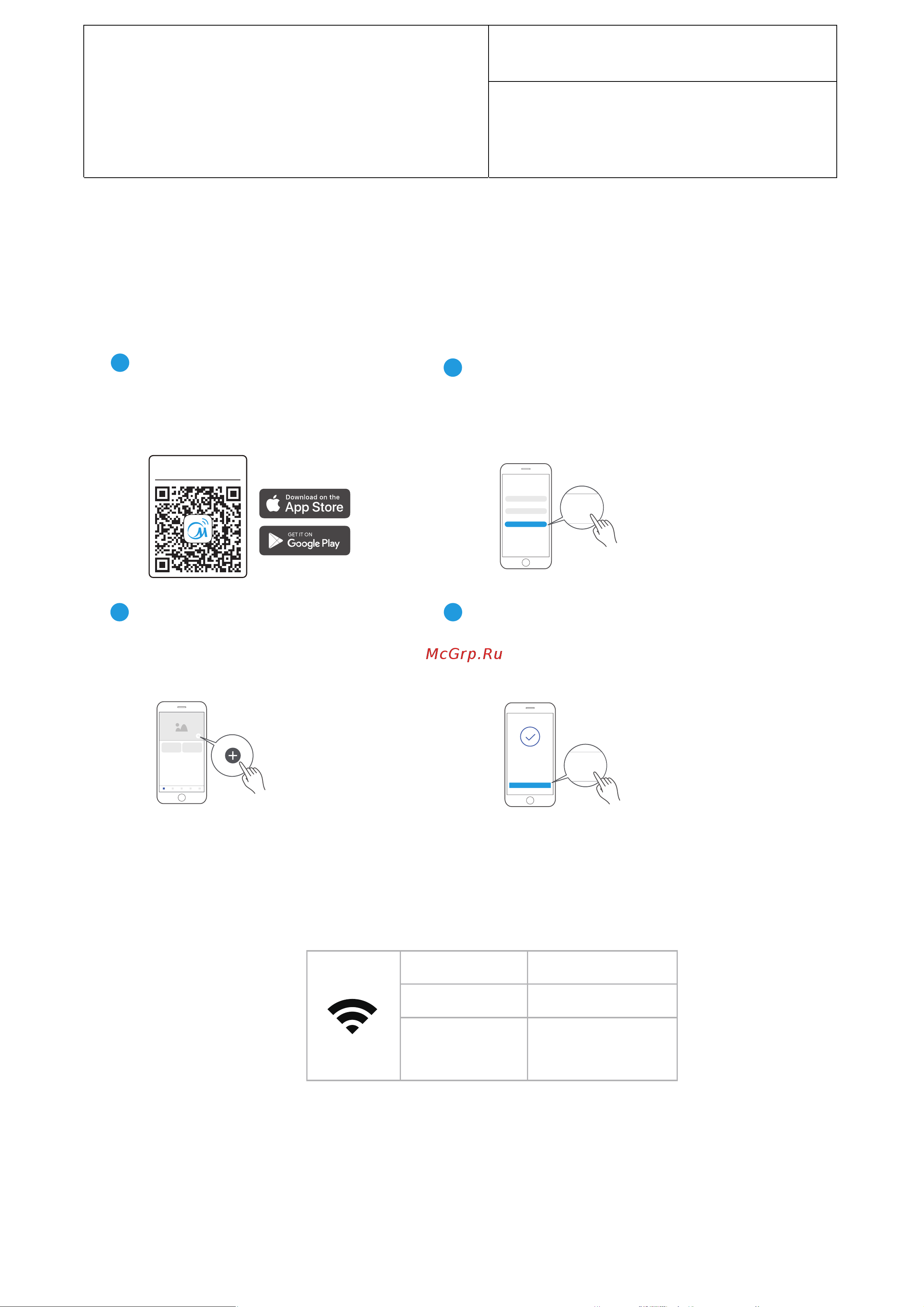 Midea MFD60S370Wi [7/32] Функция соли