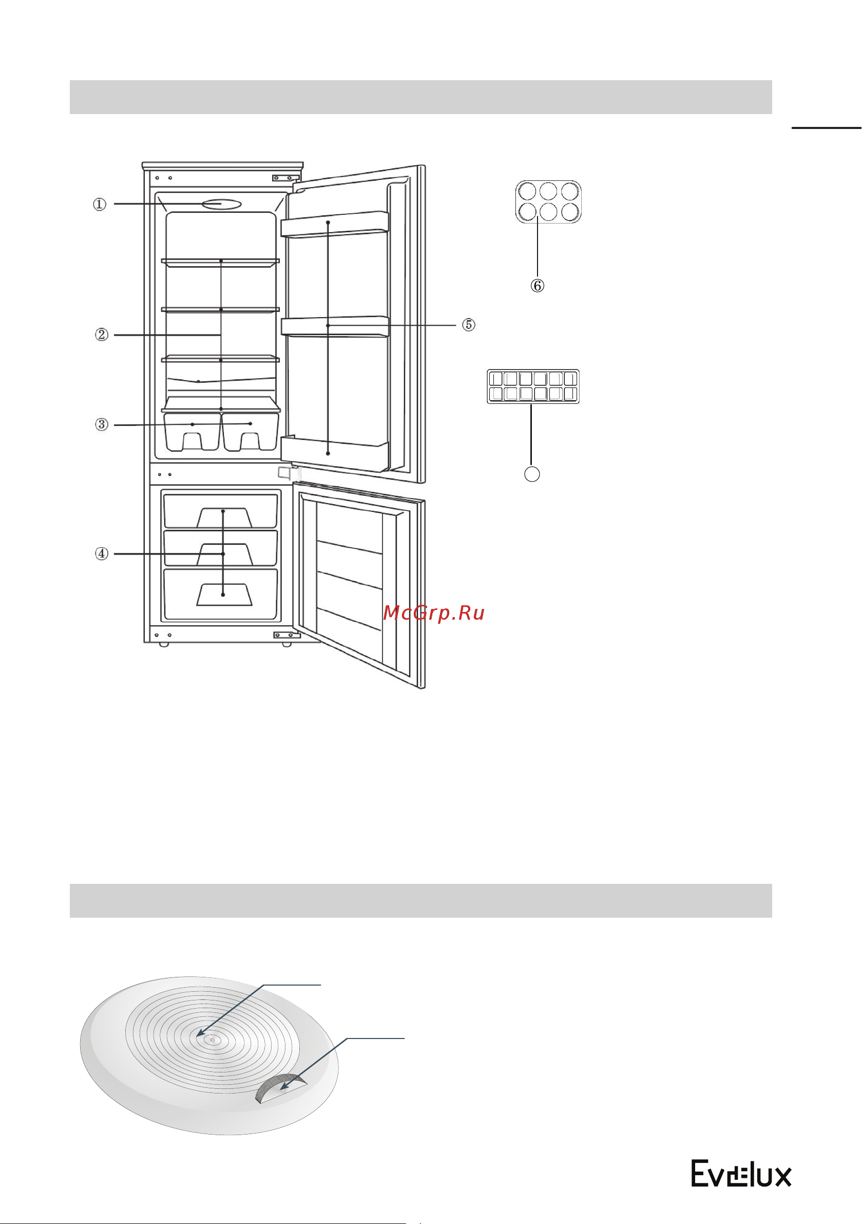 Evelux FI 2200 Руководство по эксплуатации онлайн [15/35] 798925