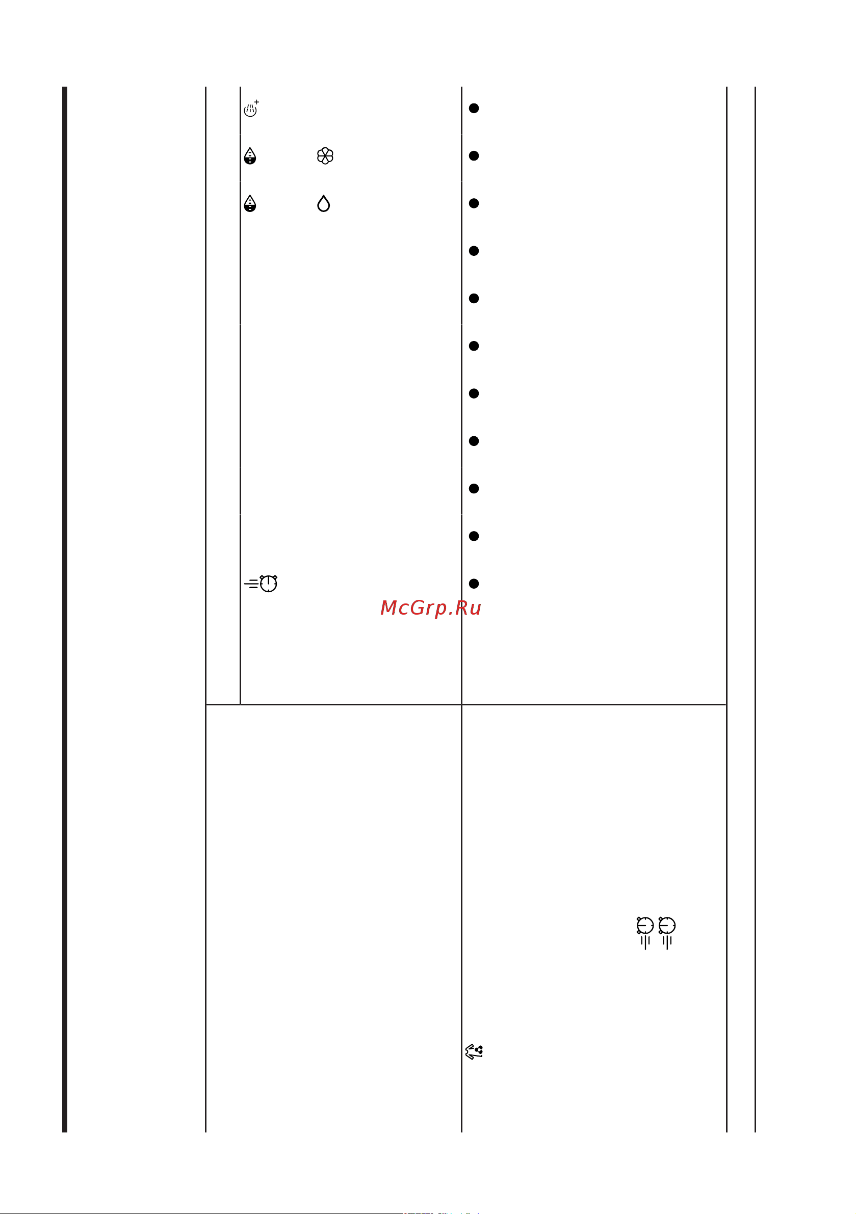 Bosch Serie 6 WAU 28PA0SN [31/84] Программы