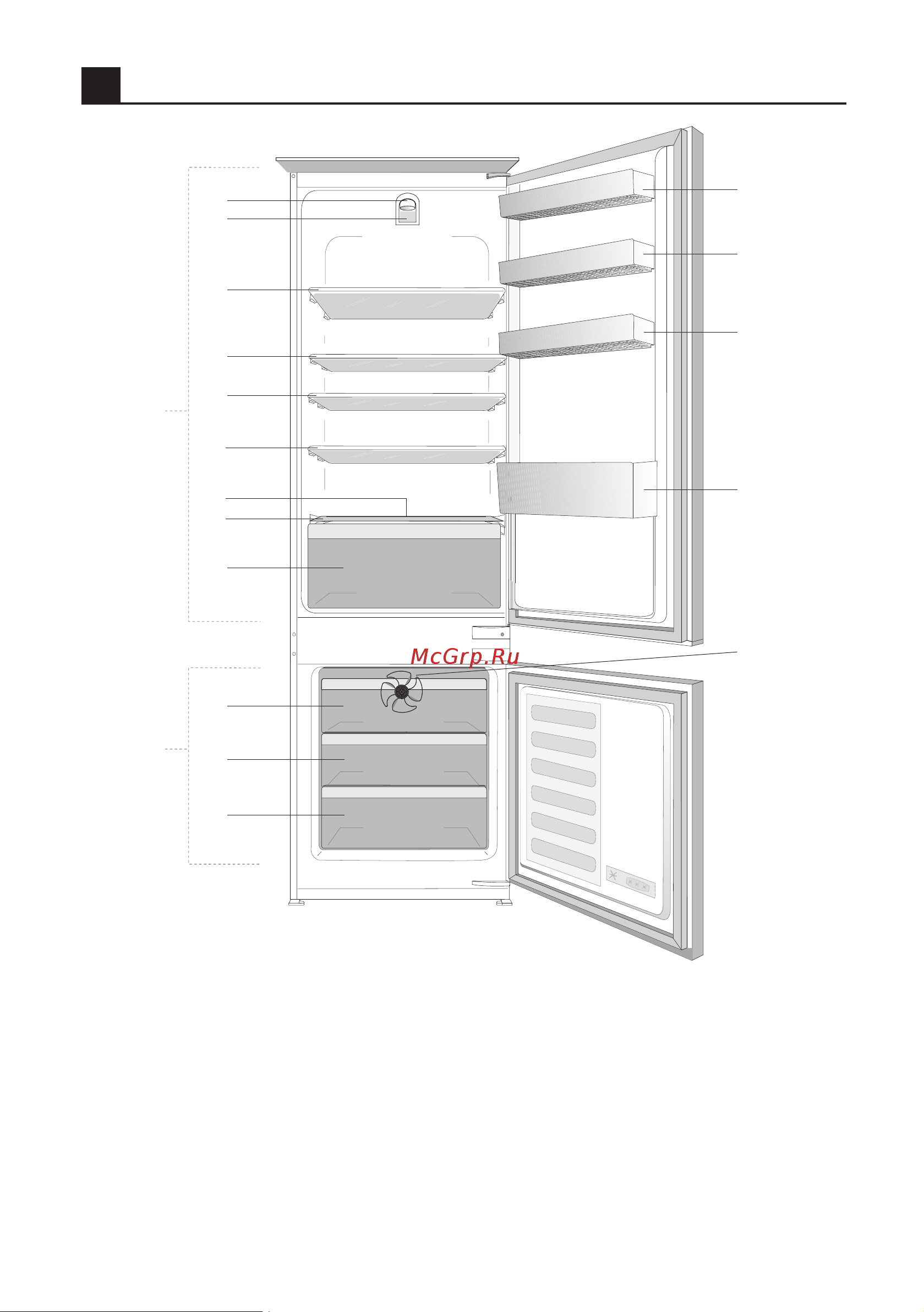 Indesit IBH 20 [21/52] Сіздің тоңазытқышыңыз