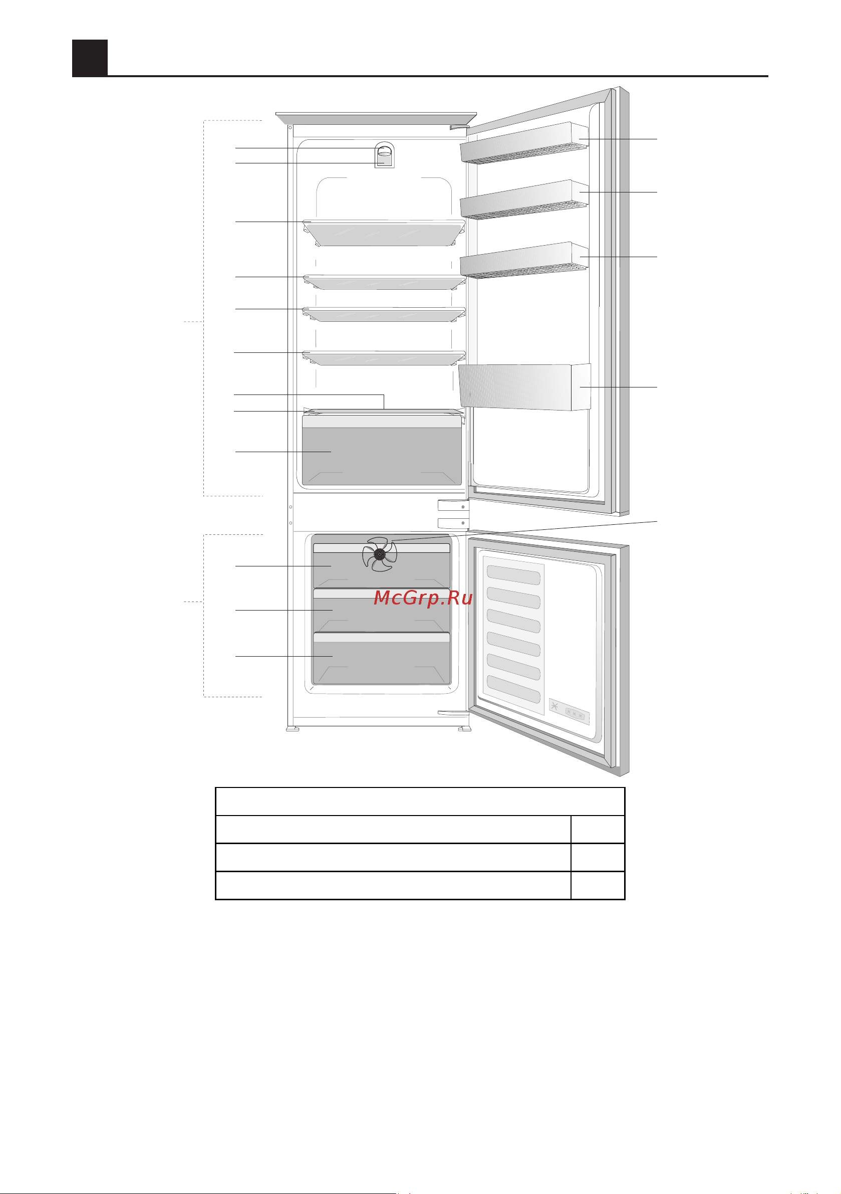 Indesit IBH 20 [5/52] Технические характеристики