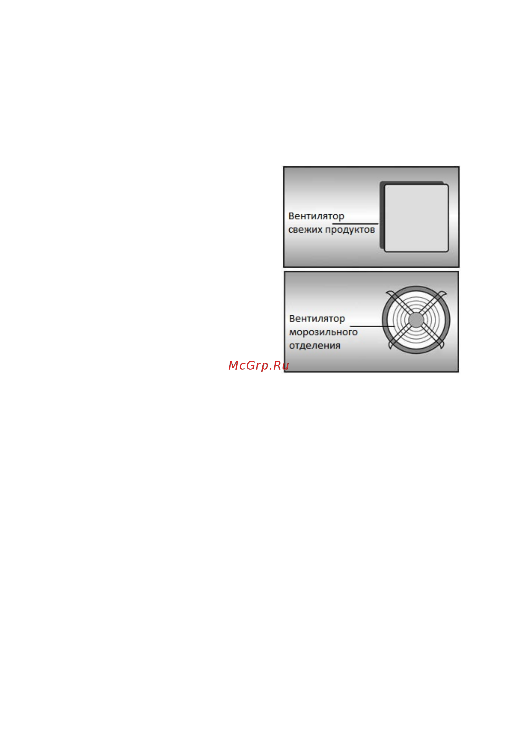 Hotpoint HBT 18 [15/56] Размораживание