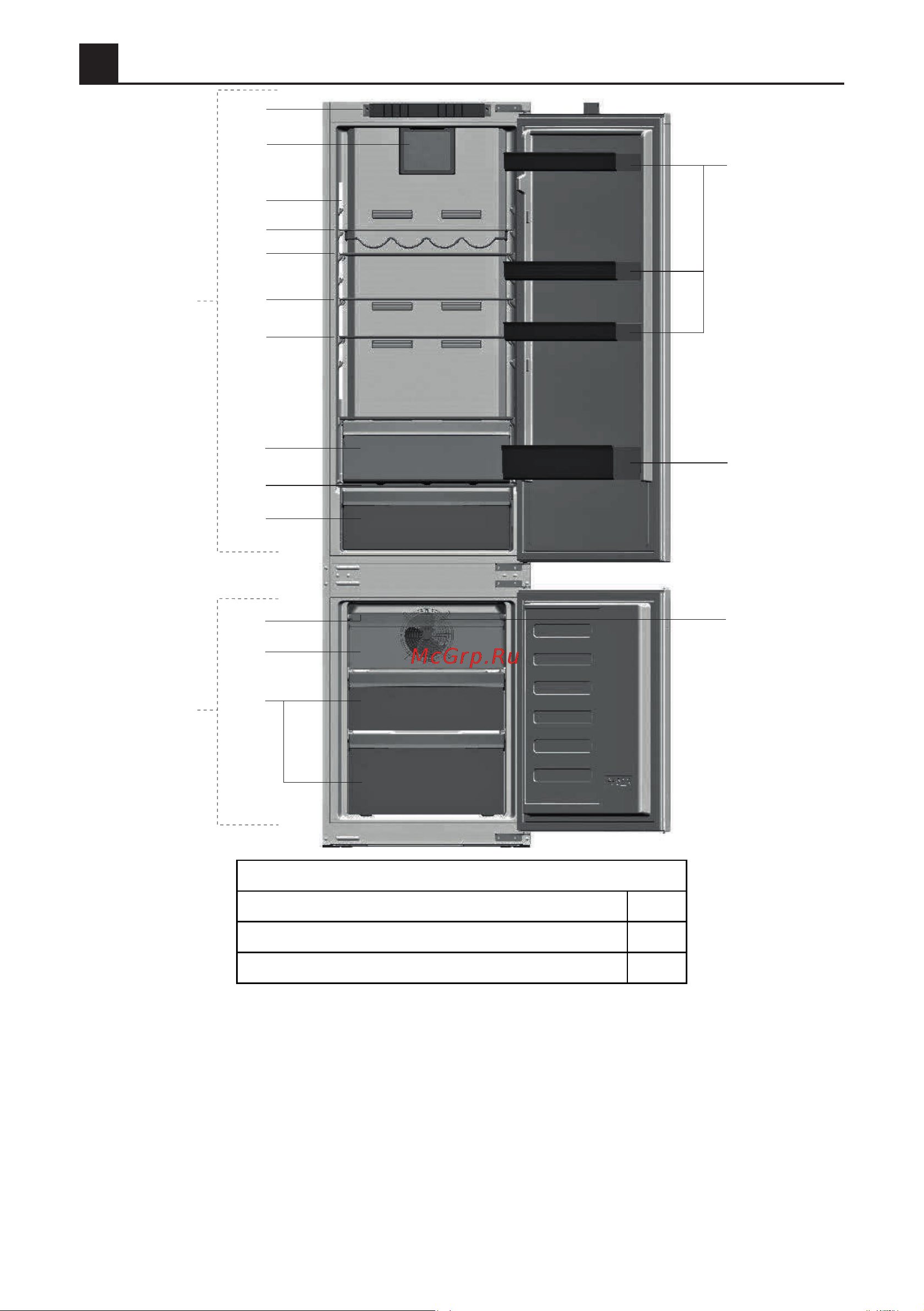 Hotpoint HBT 20I [6/56] Технические характеристики