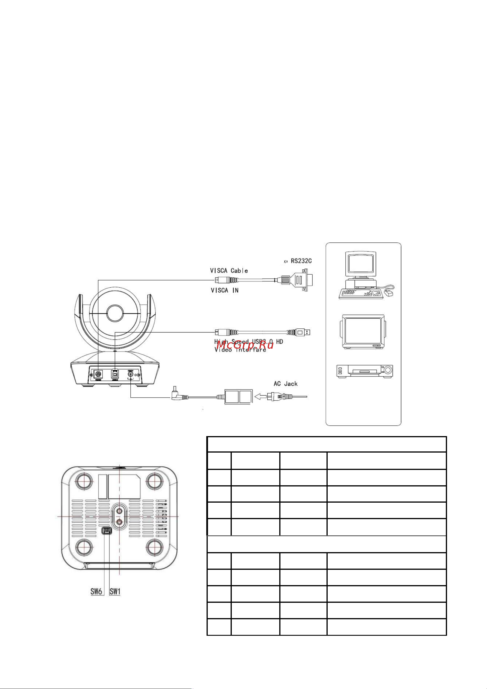 Clevermic 1010U [4/22] Пульт ду 1