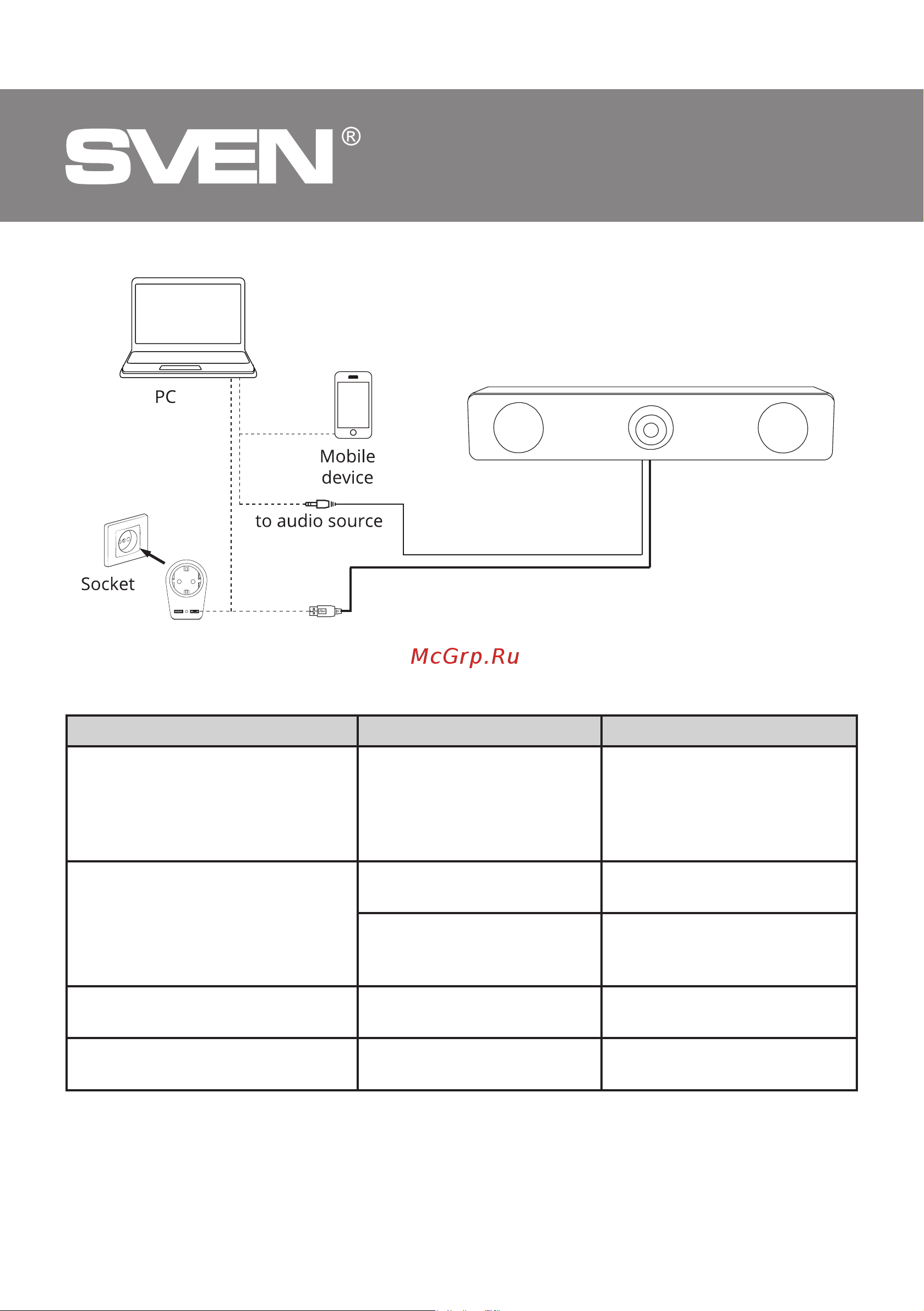 Sven 422 [4/16] Usb 2 gaming speaker system