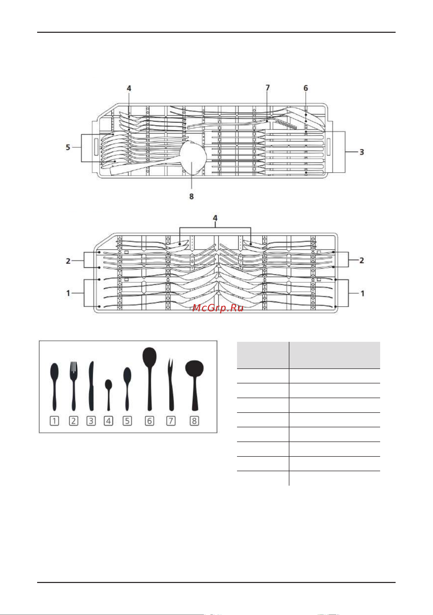 Korting KDFM 25358 W [20/40] Корзина для столовых приборов