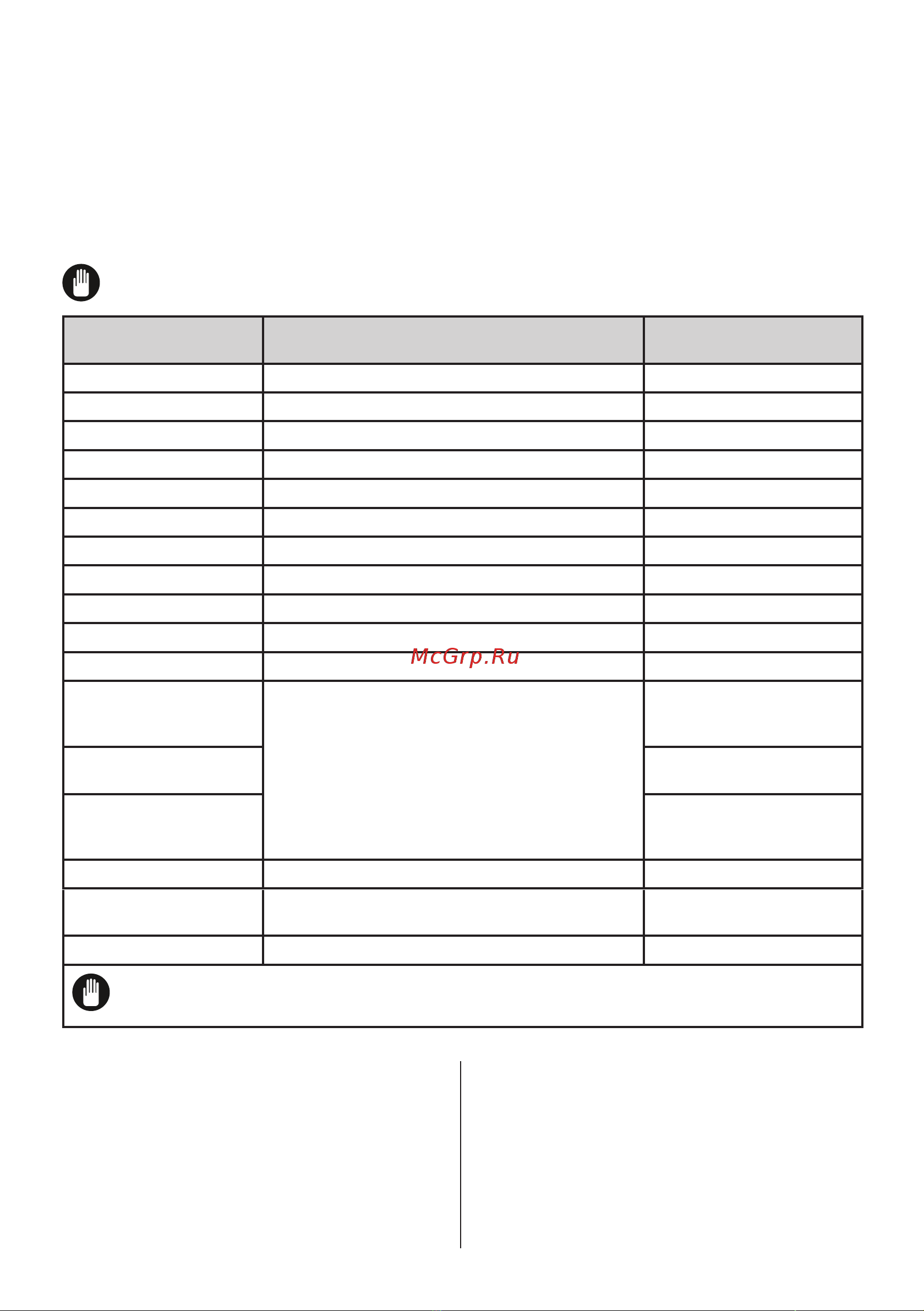 Korting KNFC 62010 B [43/51] The table below is a quick guide to show you the most efficient way to store the major food groups in your freezer compartment