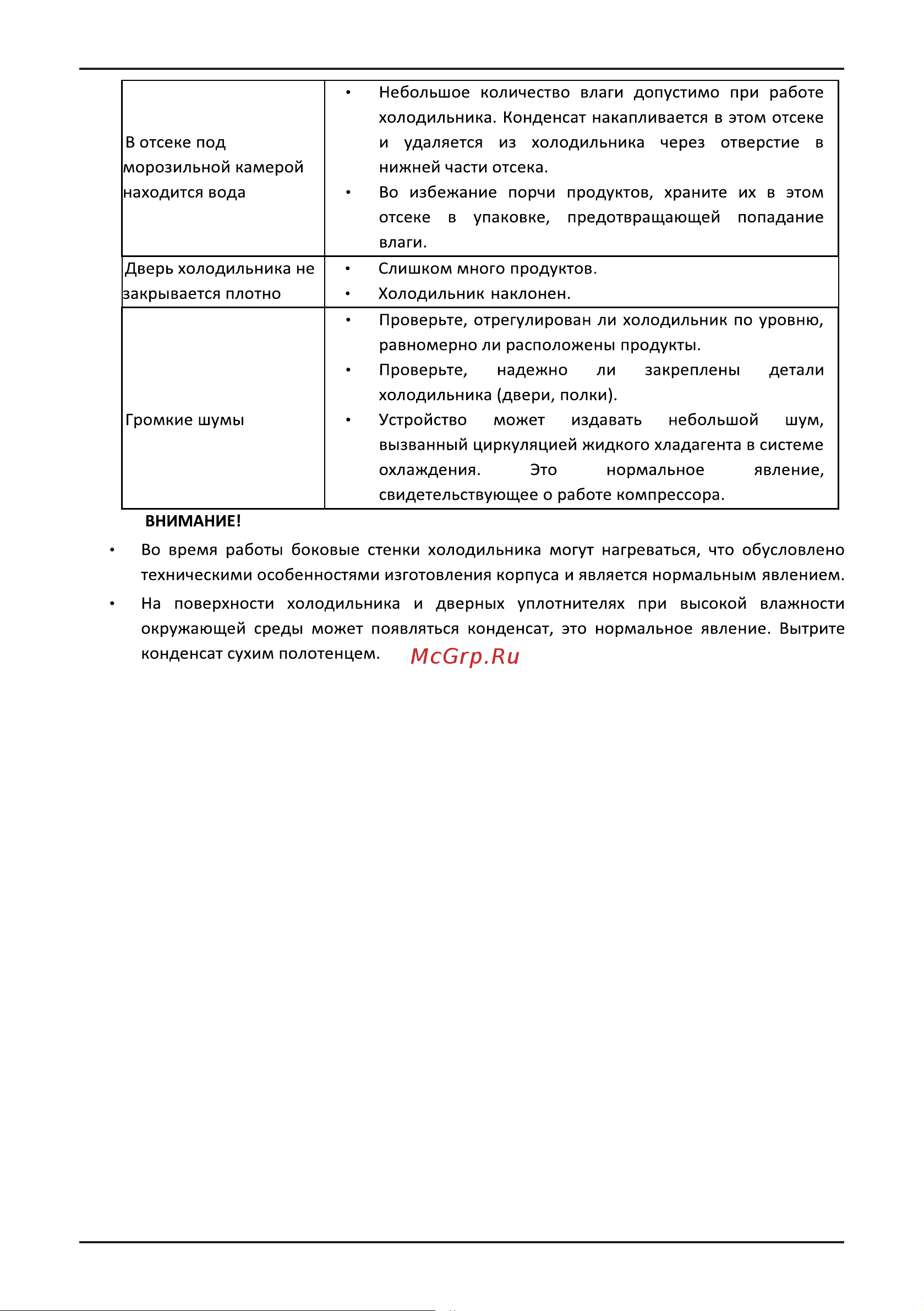 Korting KNFC 62029 XN Руководство по эксплуатации онлайн [17/23] 799016