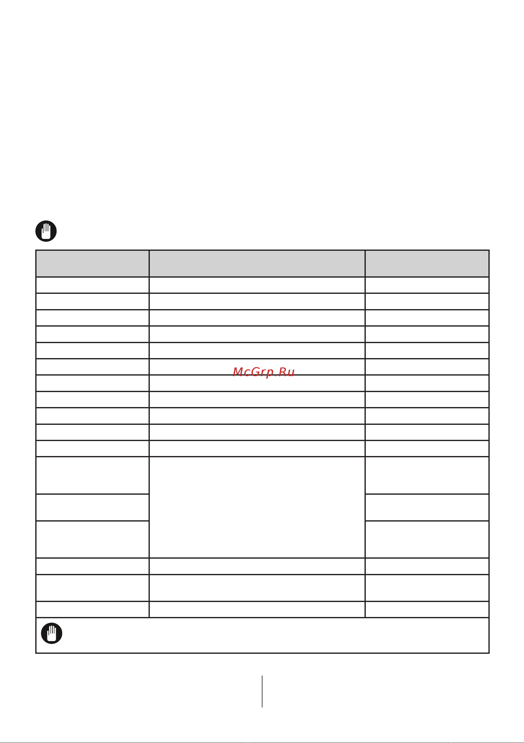 Korting KNFC 61868 GN [48/57] The table below is a quick guide to show you the most efficient way to store the major food groups in your freezer compartment