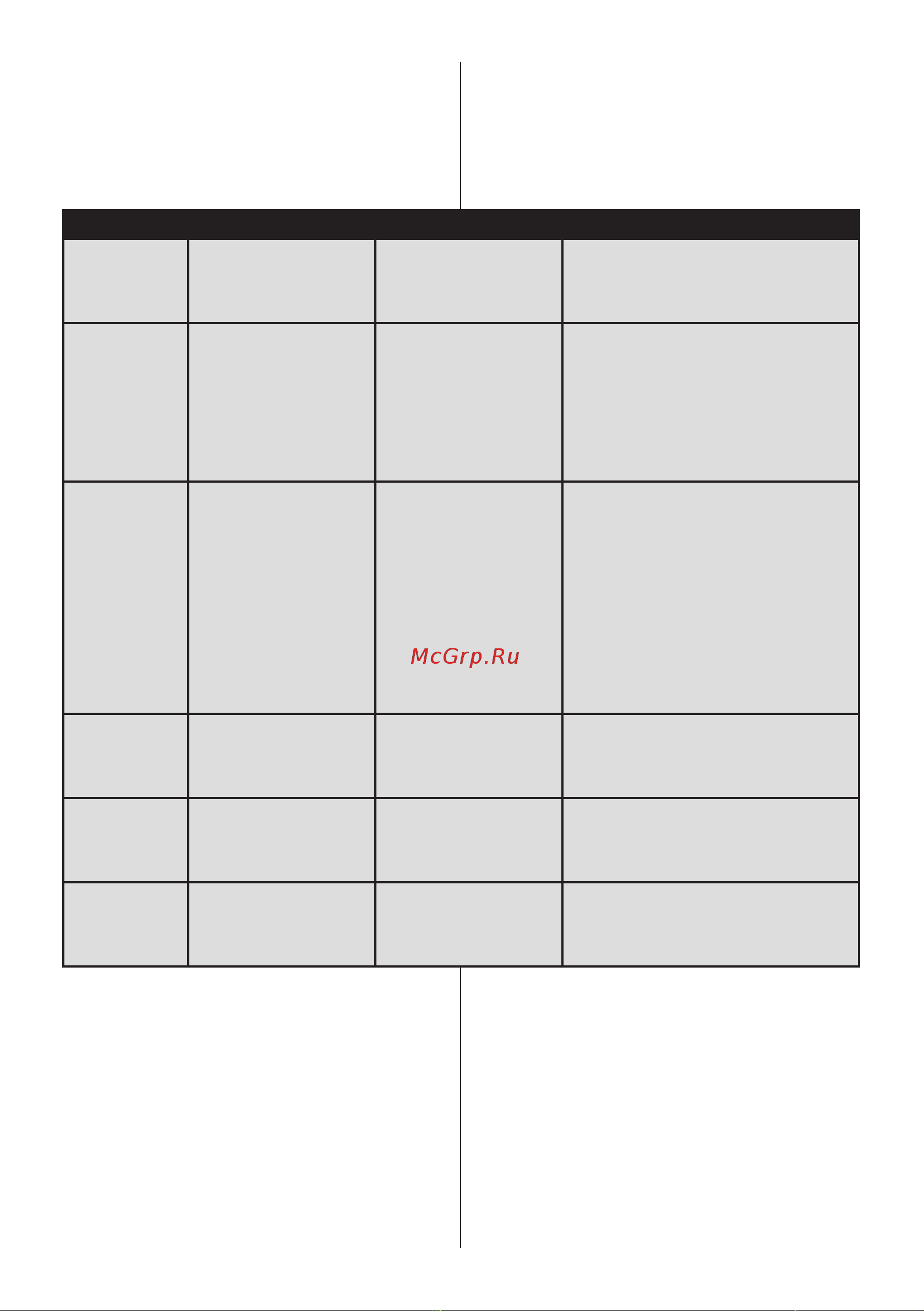 Korting KNFC 61868 GN [51/57] Before calling after sales service