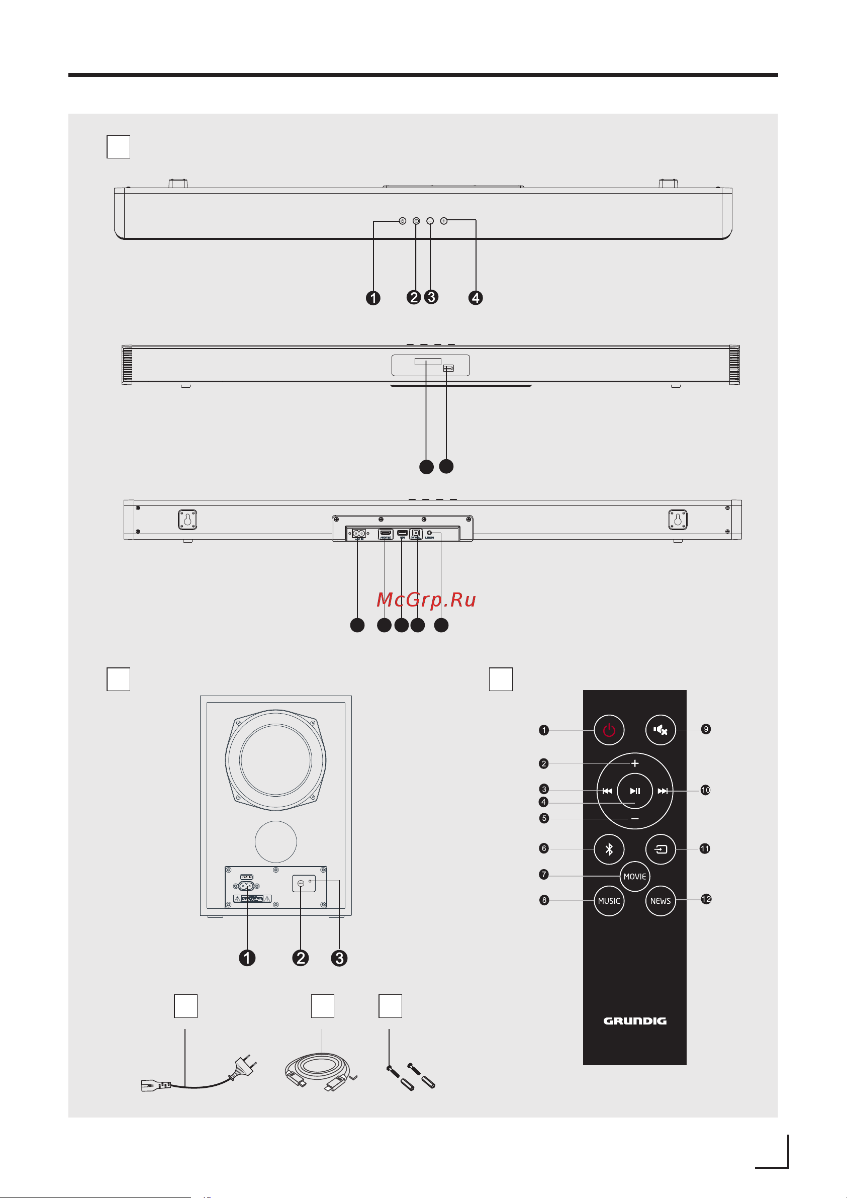 Grundig DSB 995 Руководство по эксплуатации онлайн [3/41] 806303
