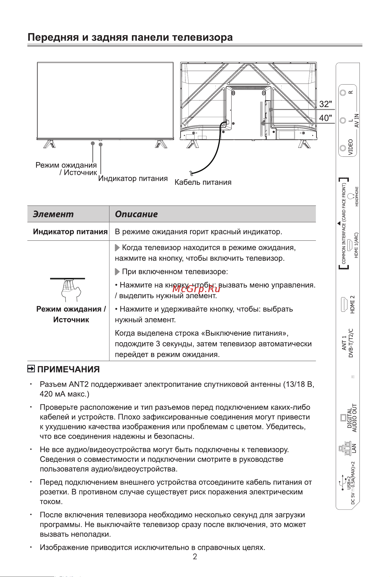 Hisense 32A4K Руководство по эксплуатации онлайн [8/15] 799056